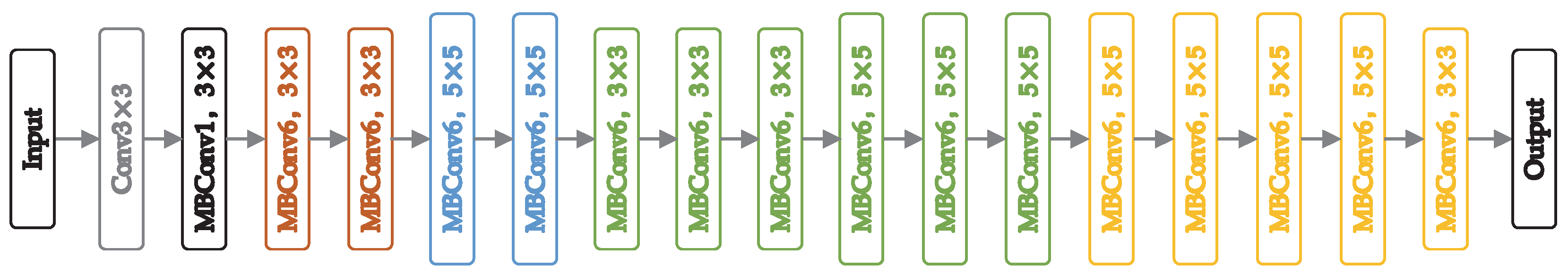 Remotesensing 14 04487 g002