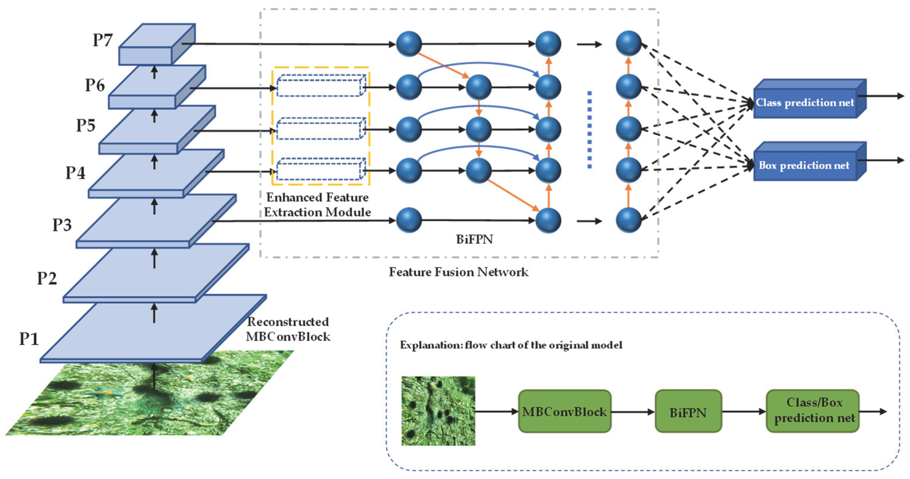 Remotesensing 14 04487 g004