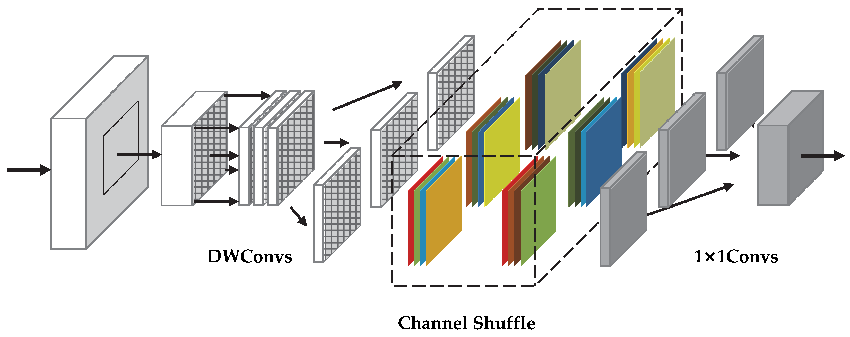 Remotesensing 14 04487 g006