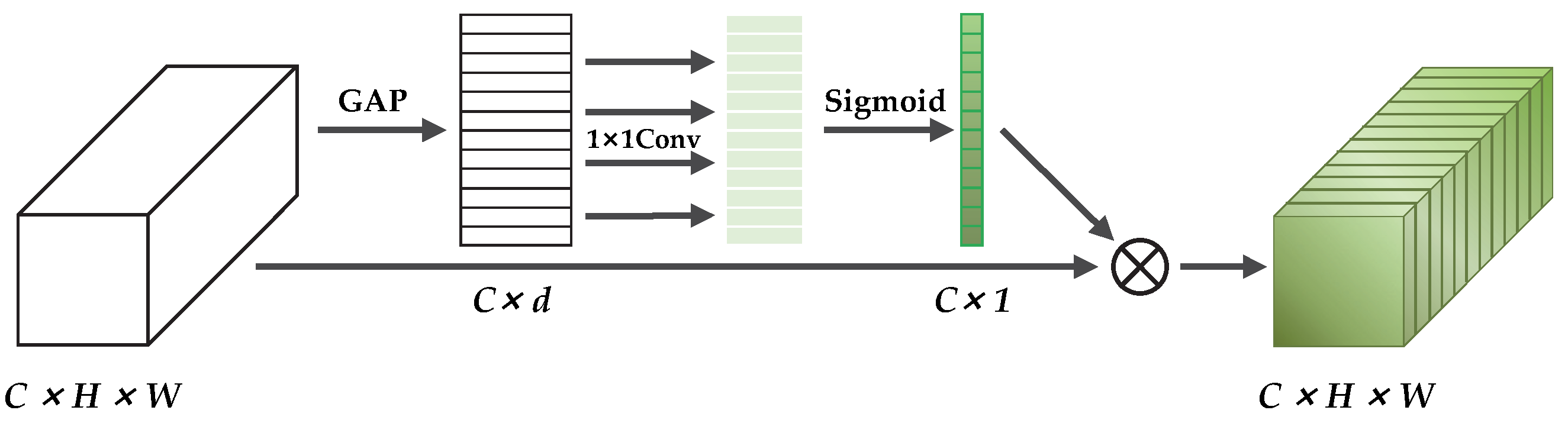 Remotesensing 14 04487 g007