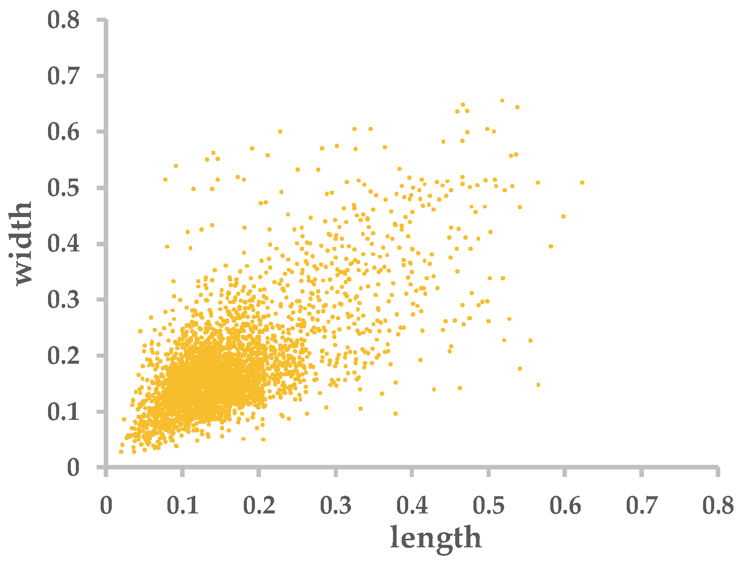 Remotesensing 14 04487 g010