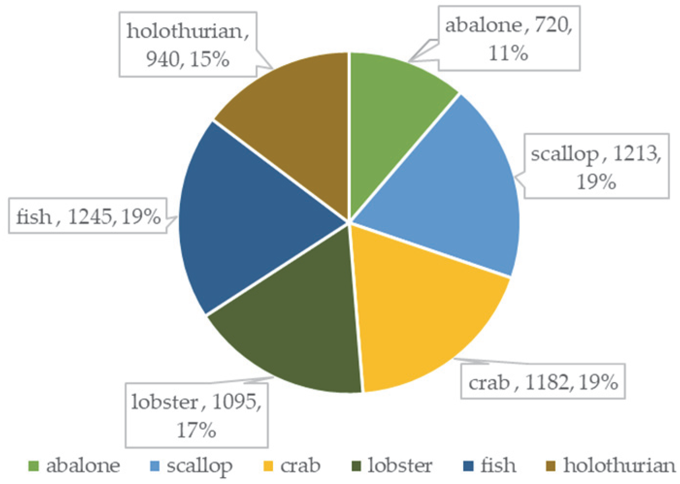 Remotesensing 14 04487 g011