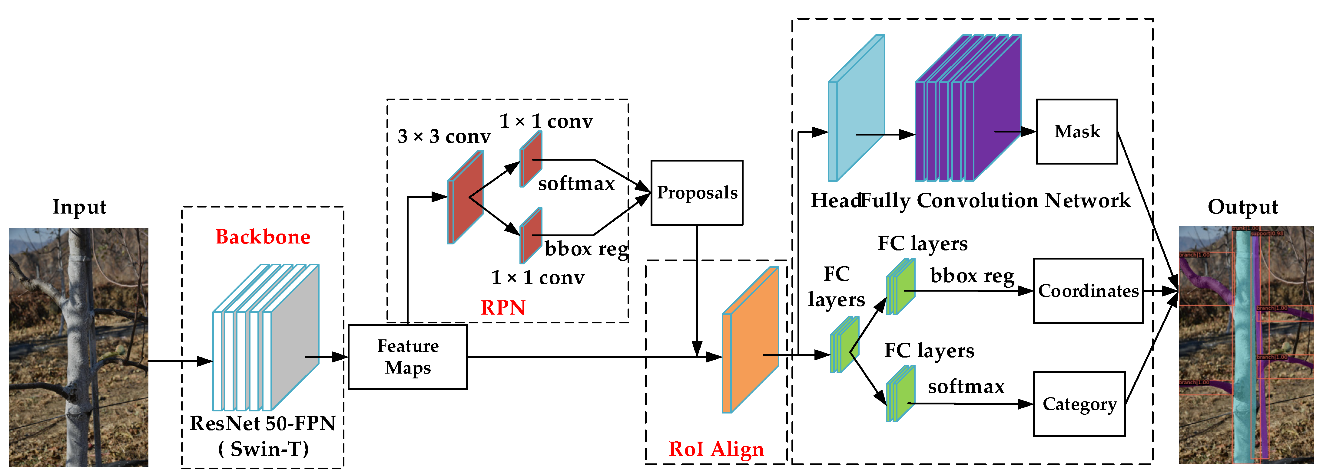 Remotesensing 14 04495 g002