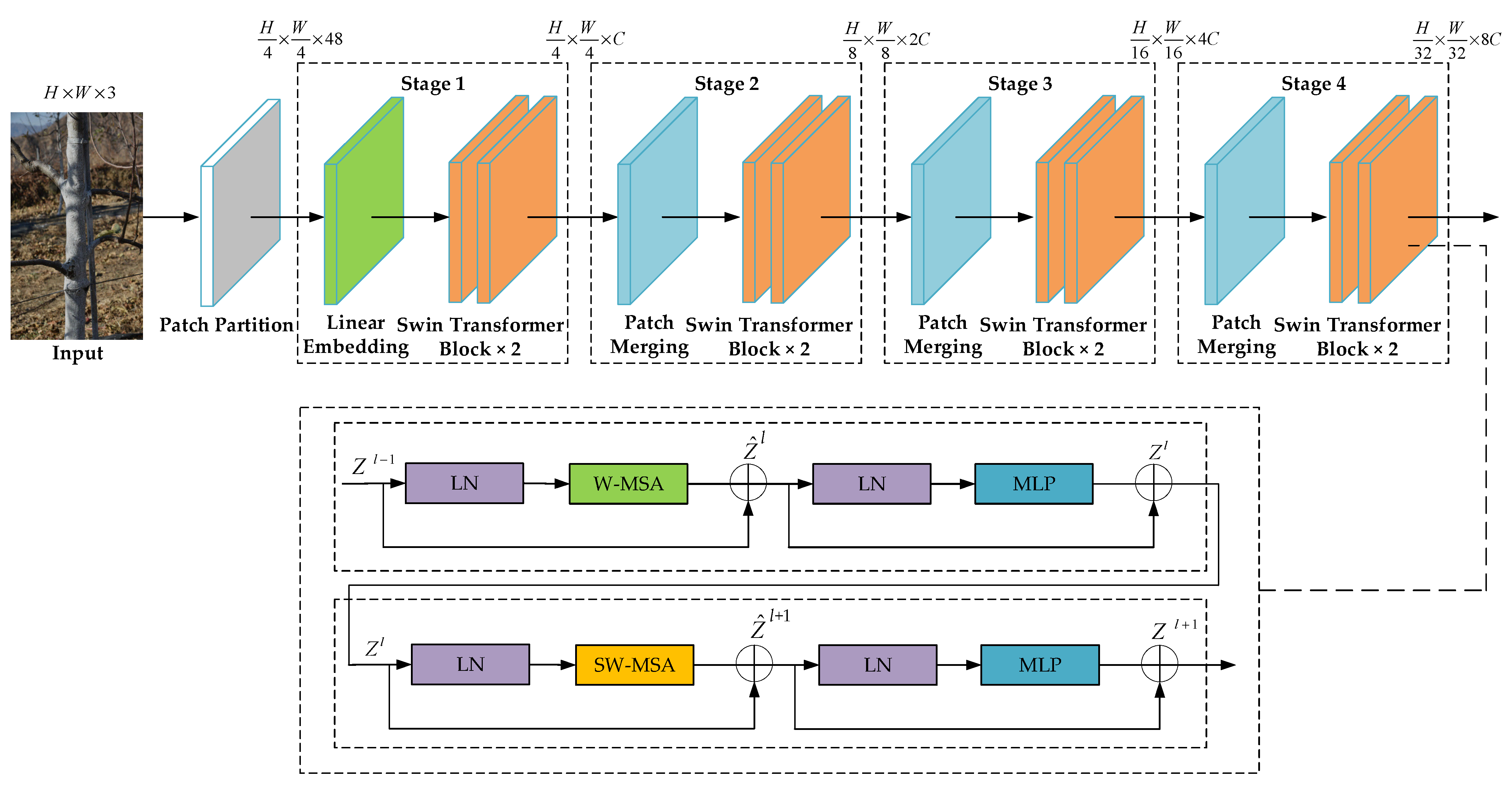 Remotesensing 14 04495 g004