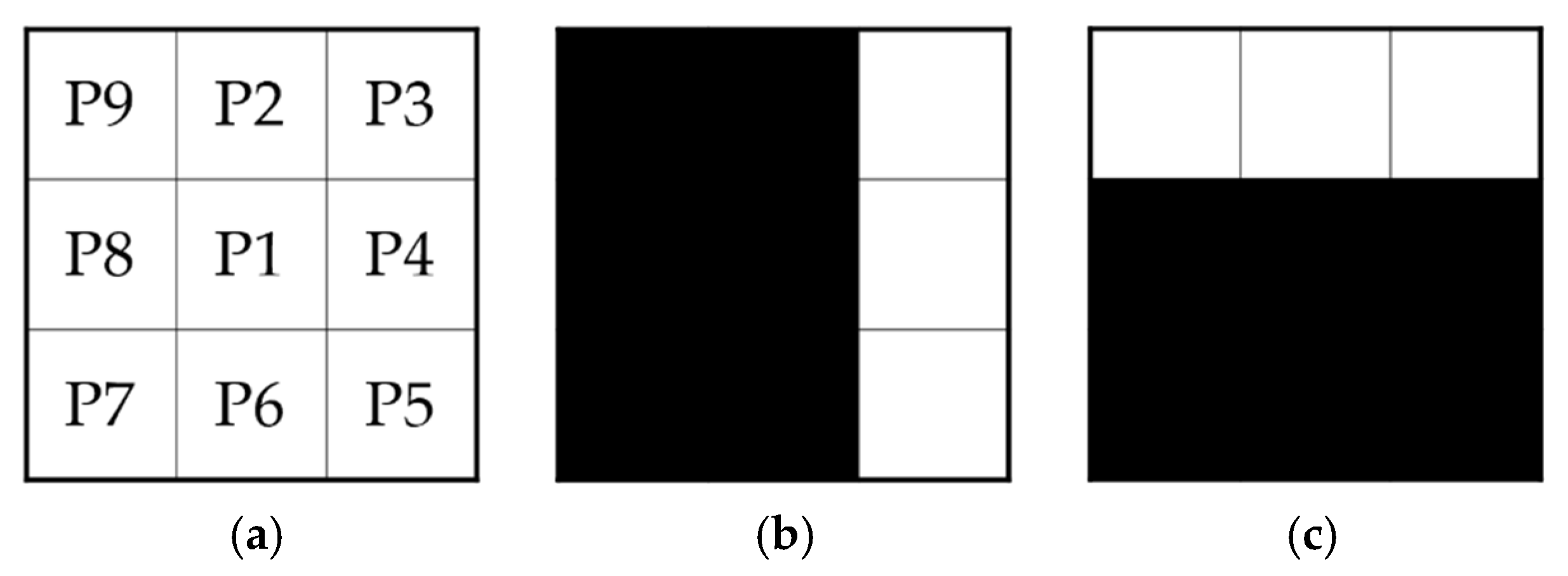 Remotesensing 14 04495 g006