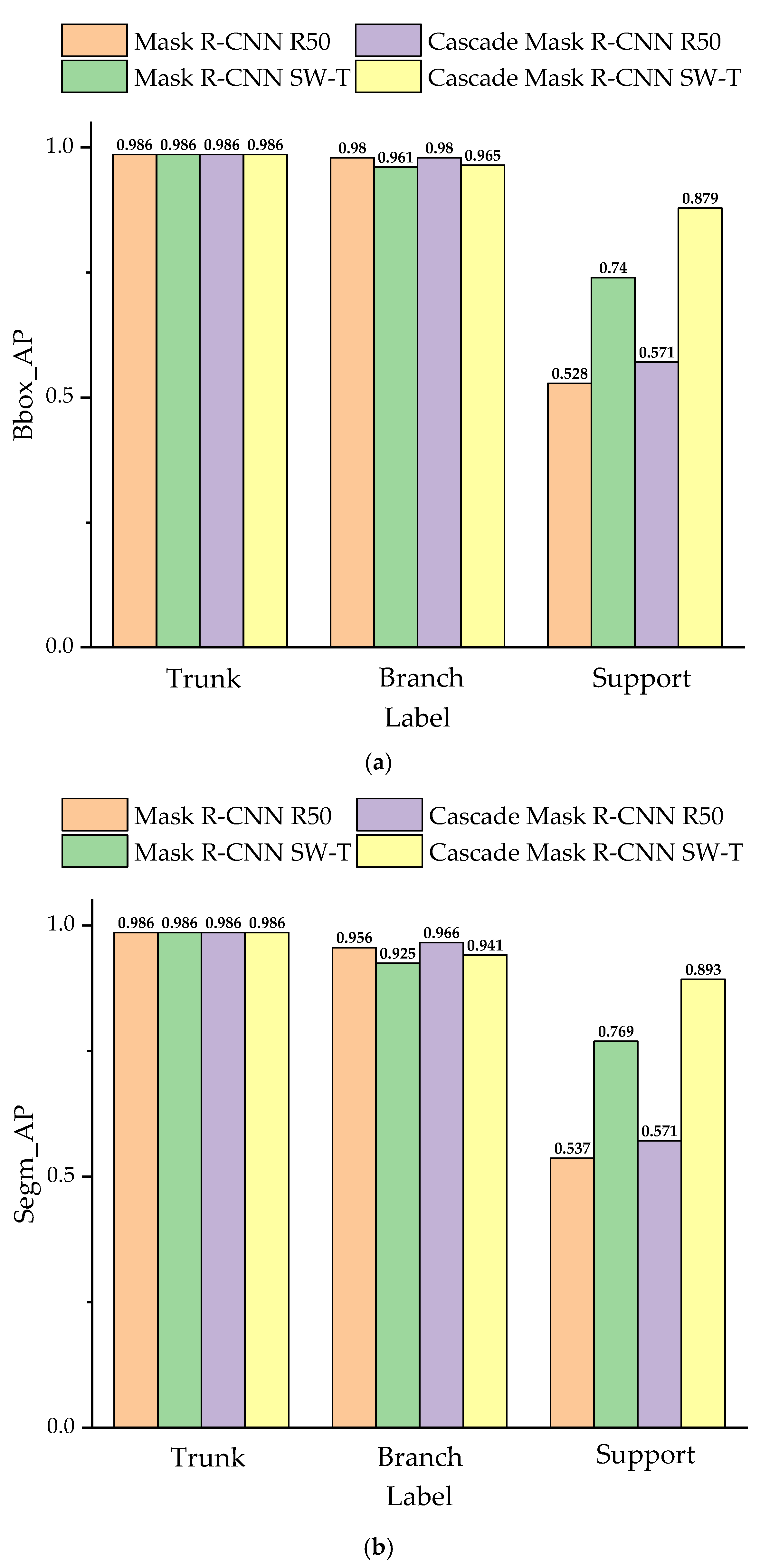 Remotesensing 14 04495 g009