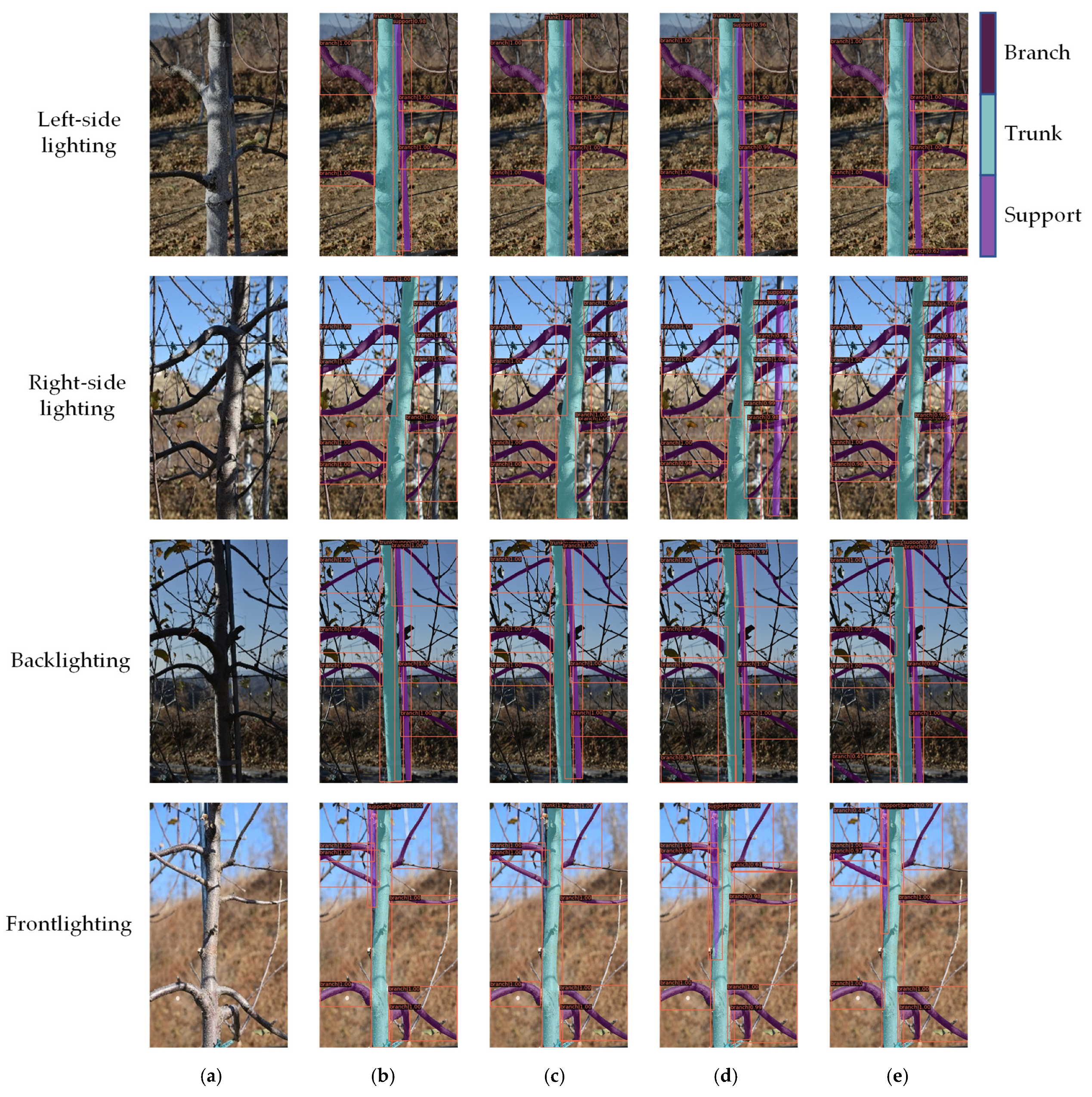 Remotesensing 14 04495 g011