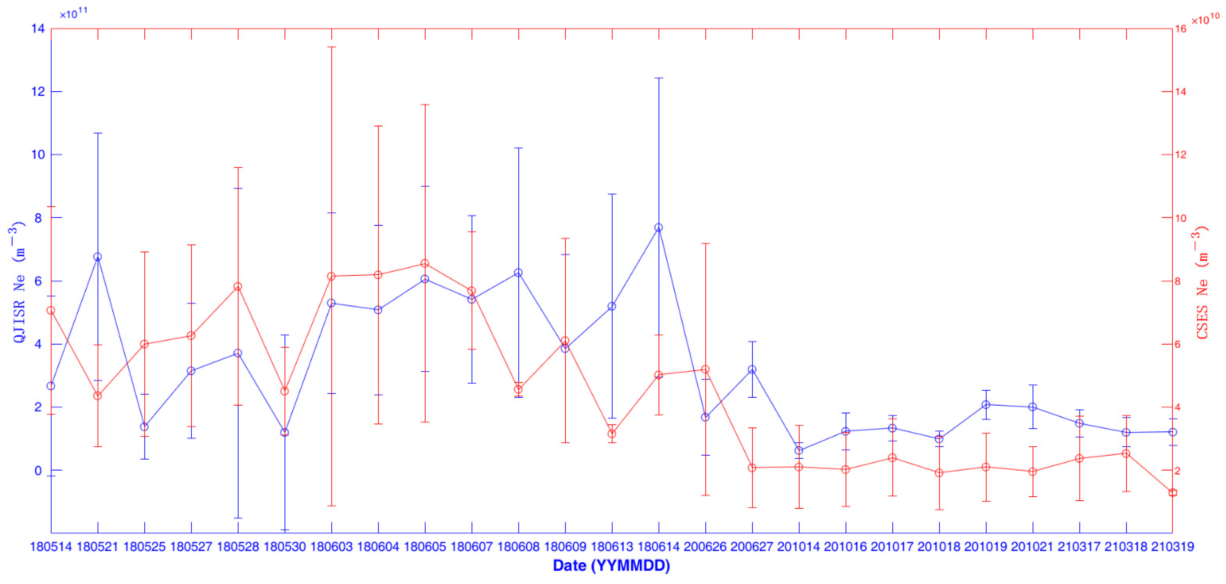 Remotesensing 14 04498 g002