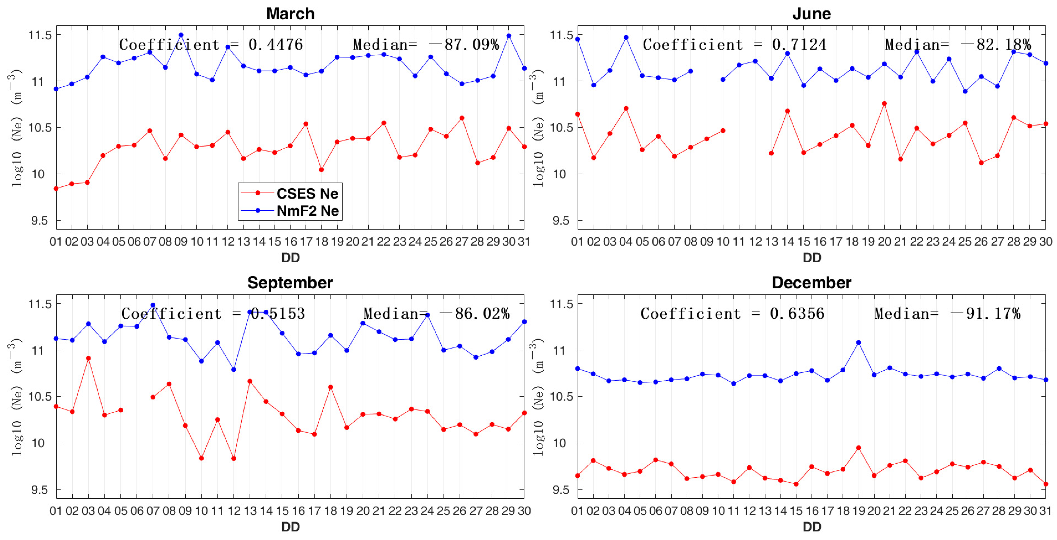 Remotesensing 14 04498 g008