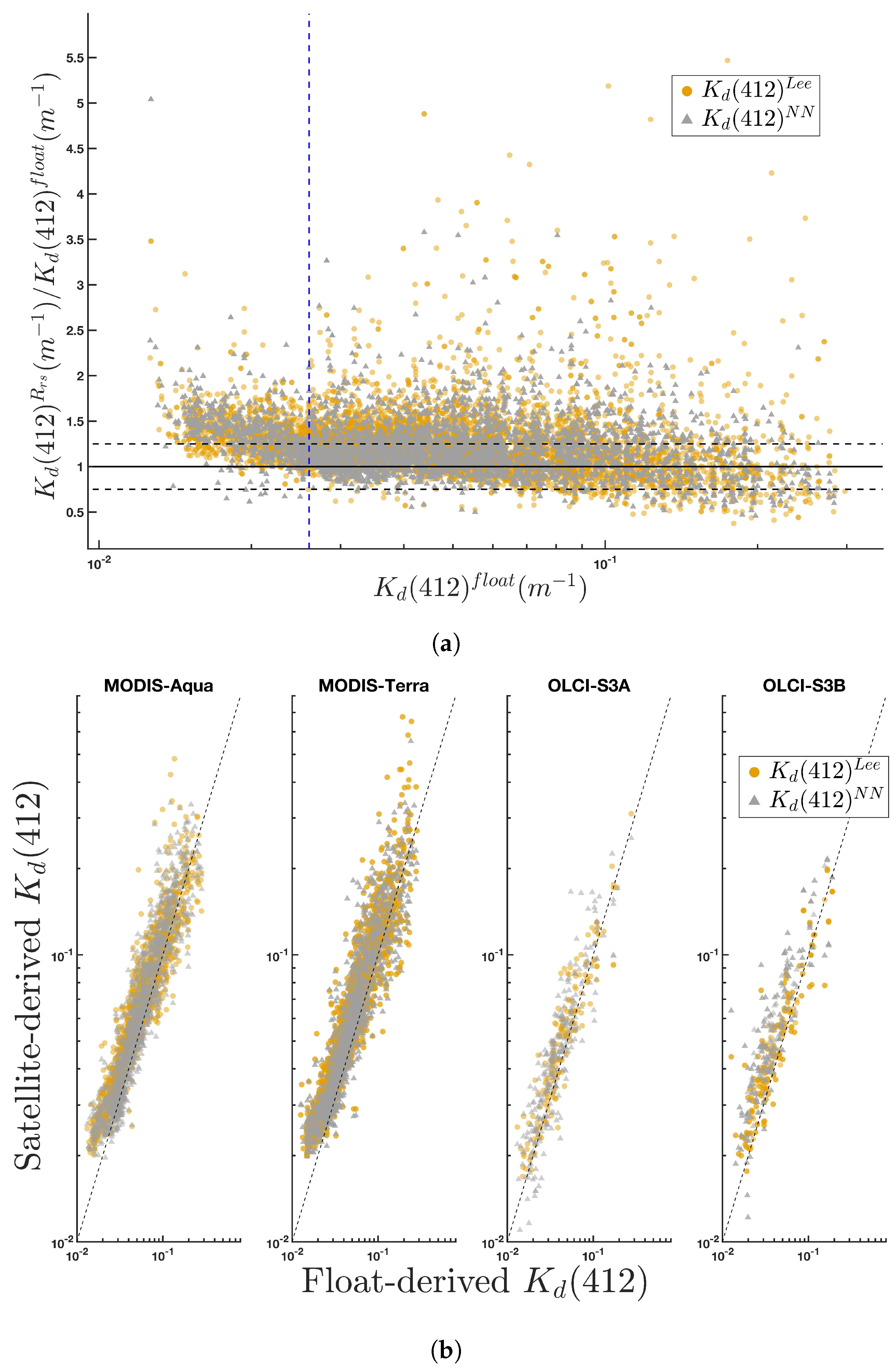 Remotesensing 14 04500 g004