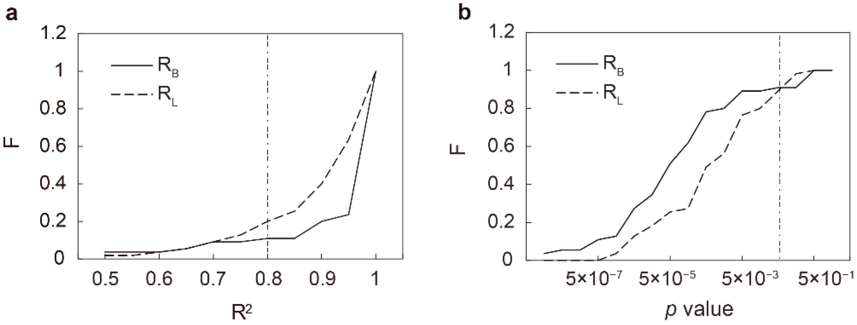Remotesensing 14 04502 g003