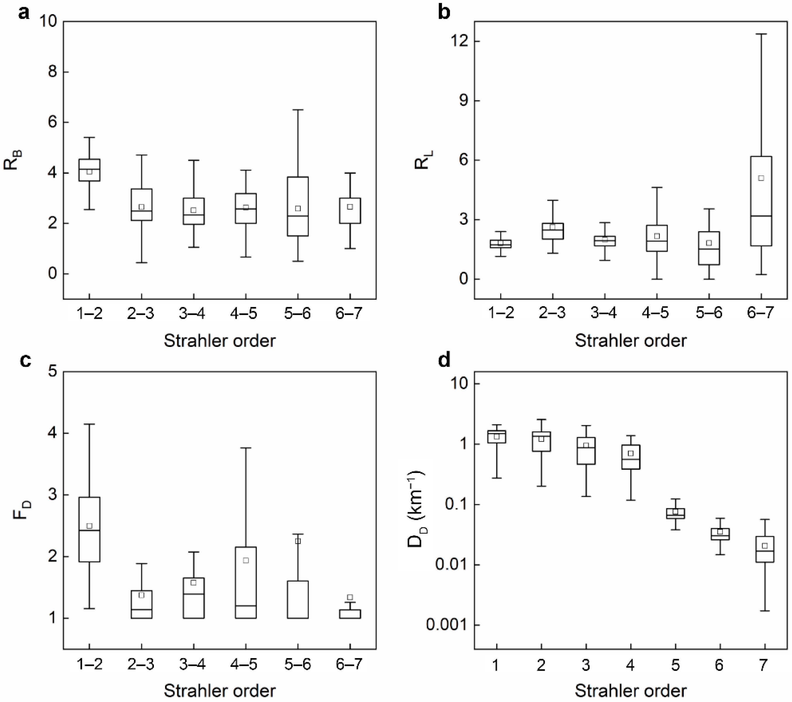 Remotesensing 14 04502 g004