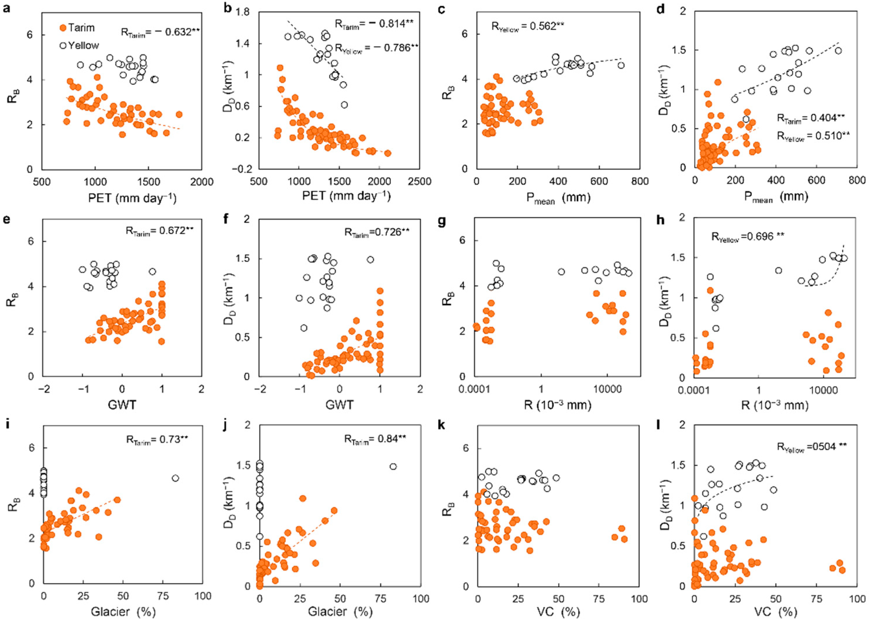 Remotesensing 14 04502 g009