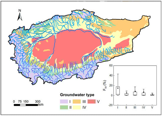 Remotesensing 14 04502 g0a1 550