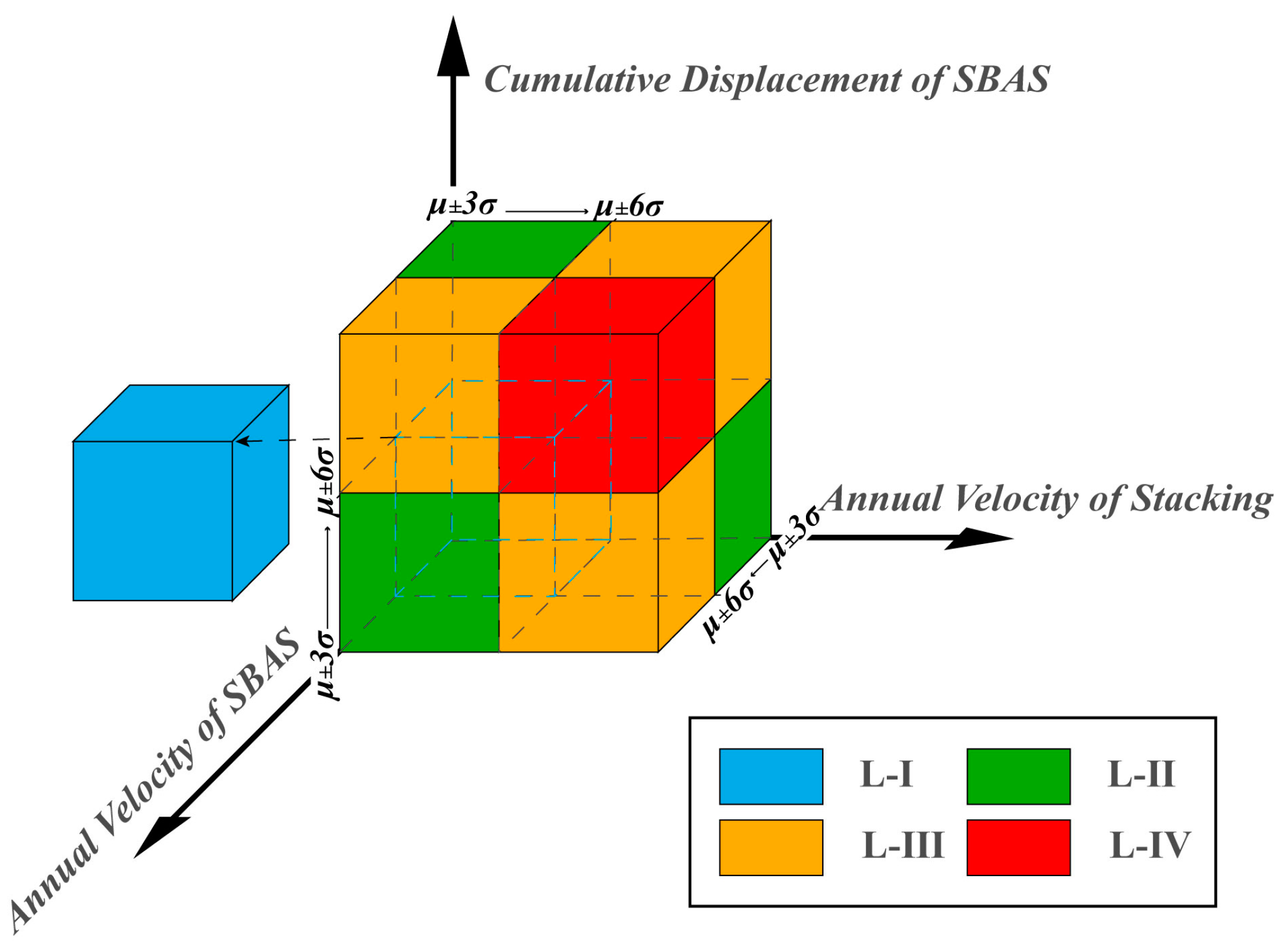 Remotesensing 14 04504 g006