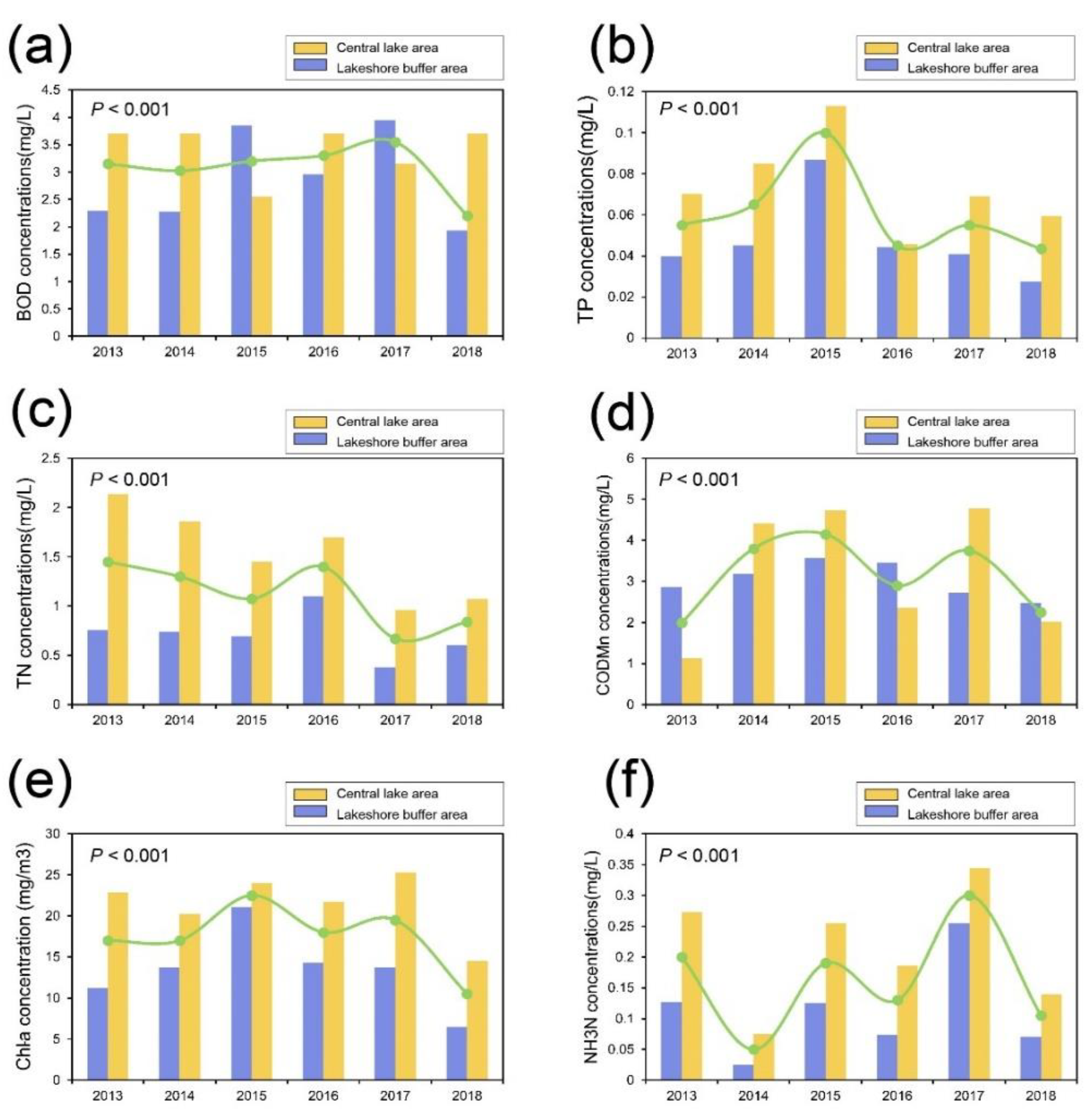 Remotesensing 14 04505 g008