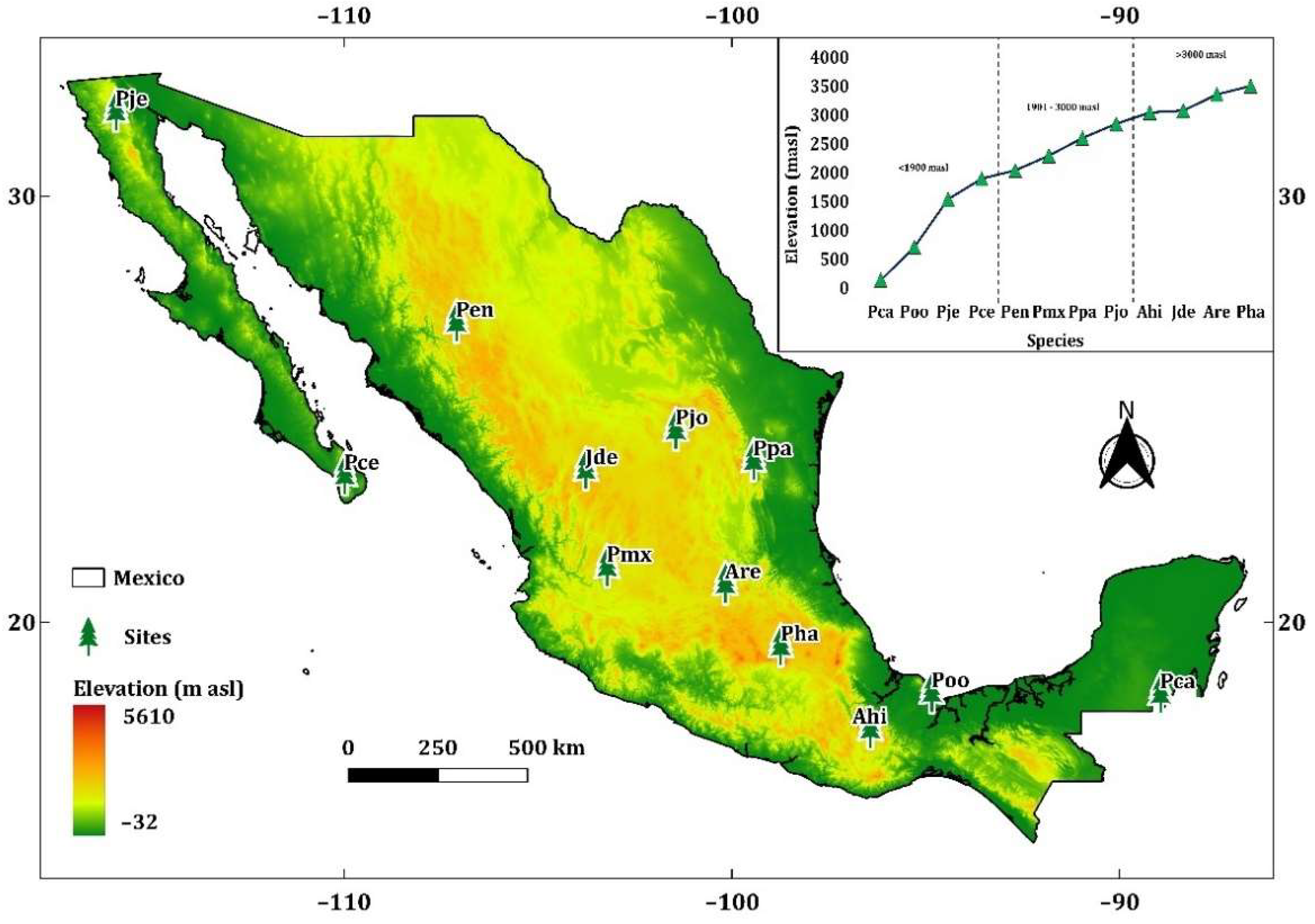 Remotesensing 14 04506 g001