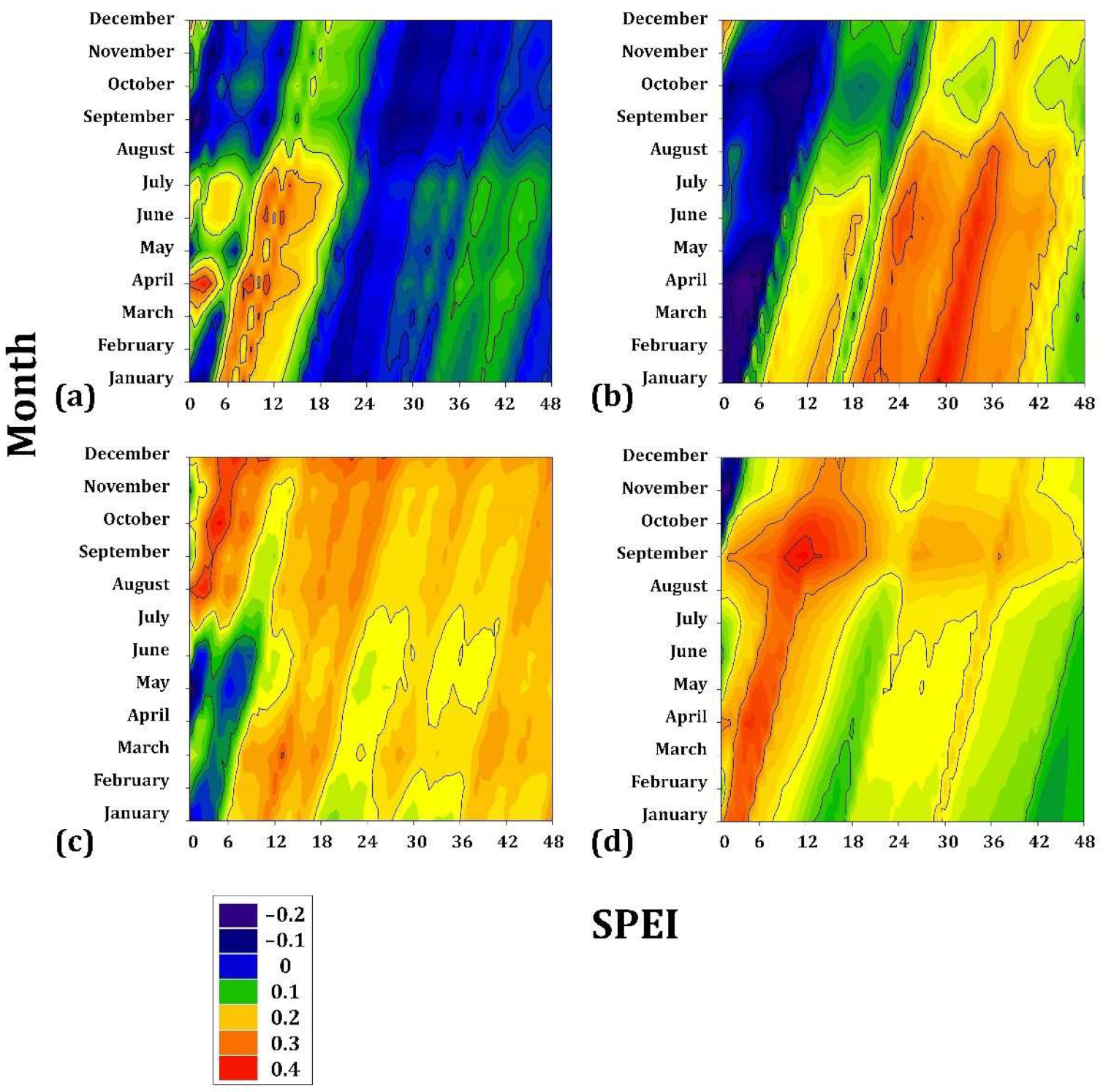Remotesensing 14 04506 g004