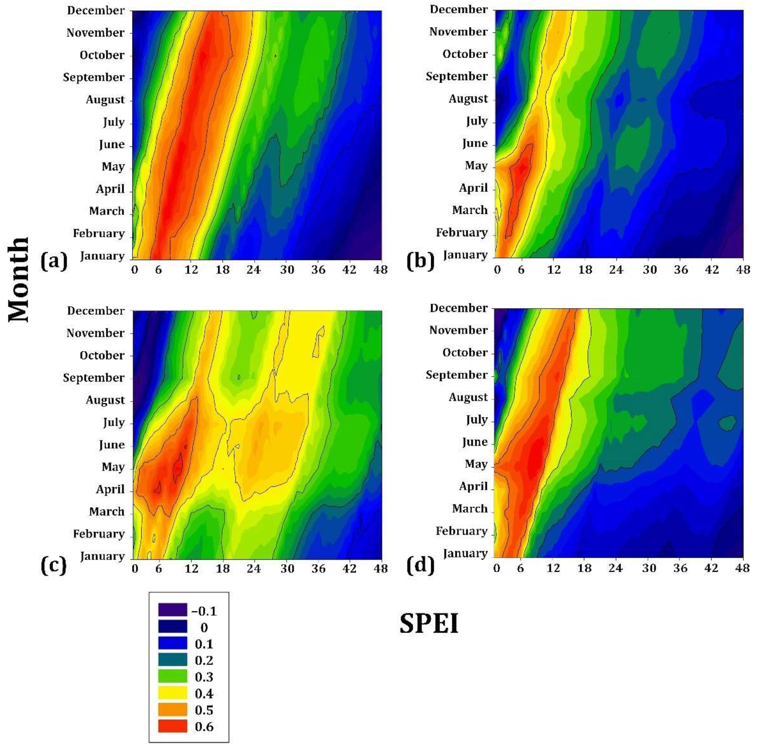 Remotesensing 14 04506 g005