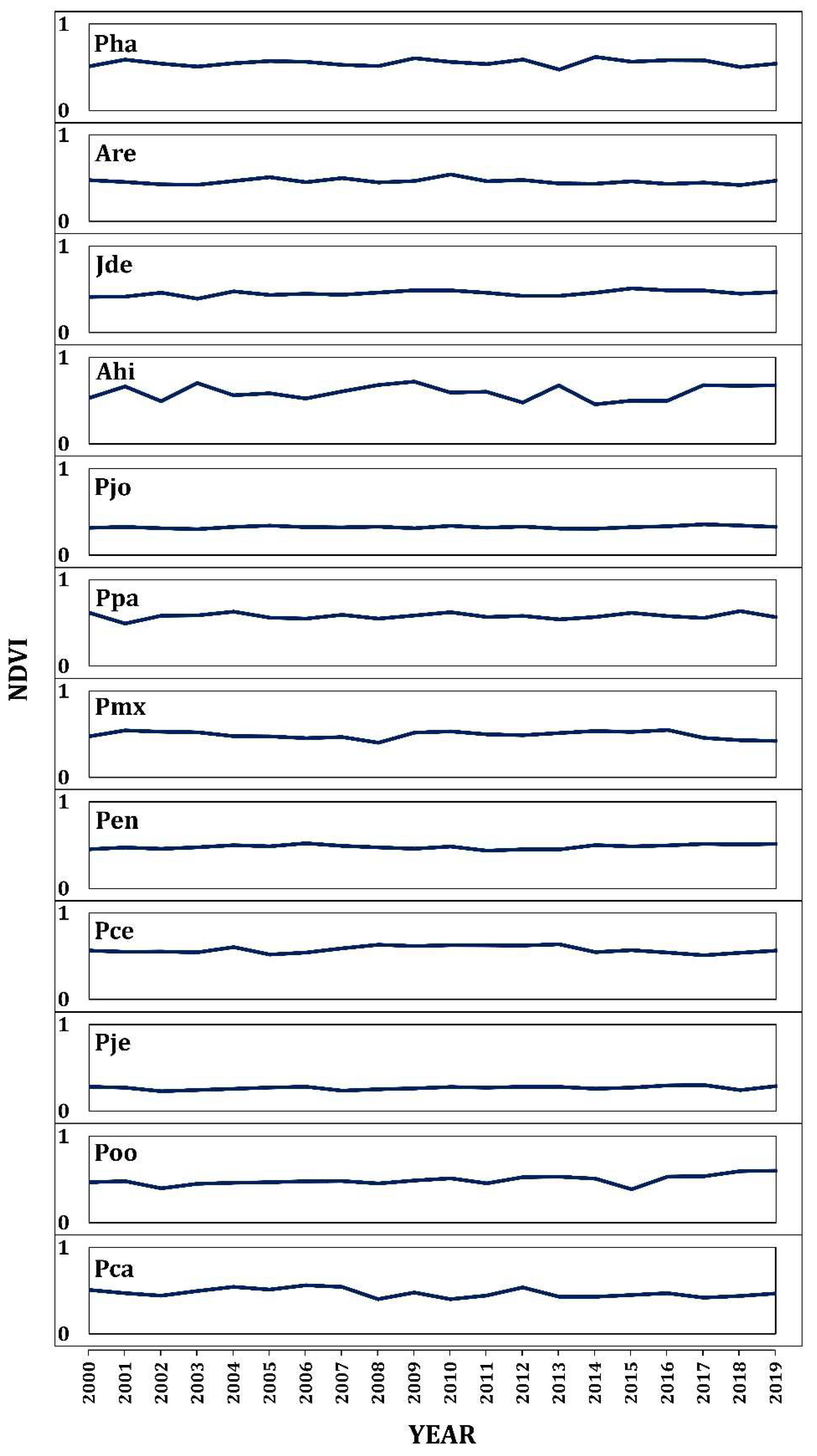 Remotesensing 14 04506 g0a3