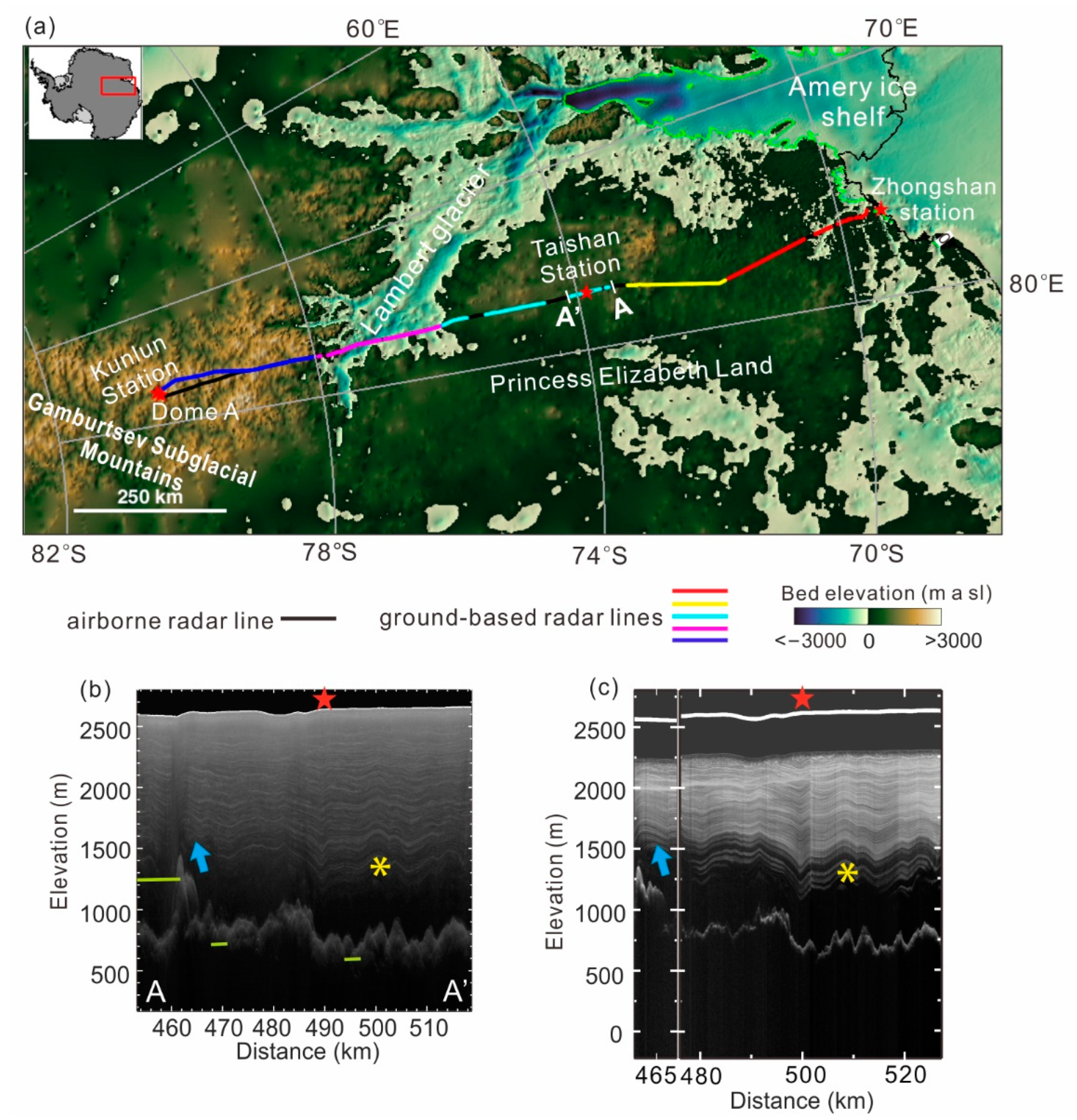 Remotesensing 14 04507 g002