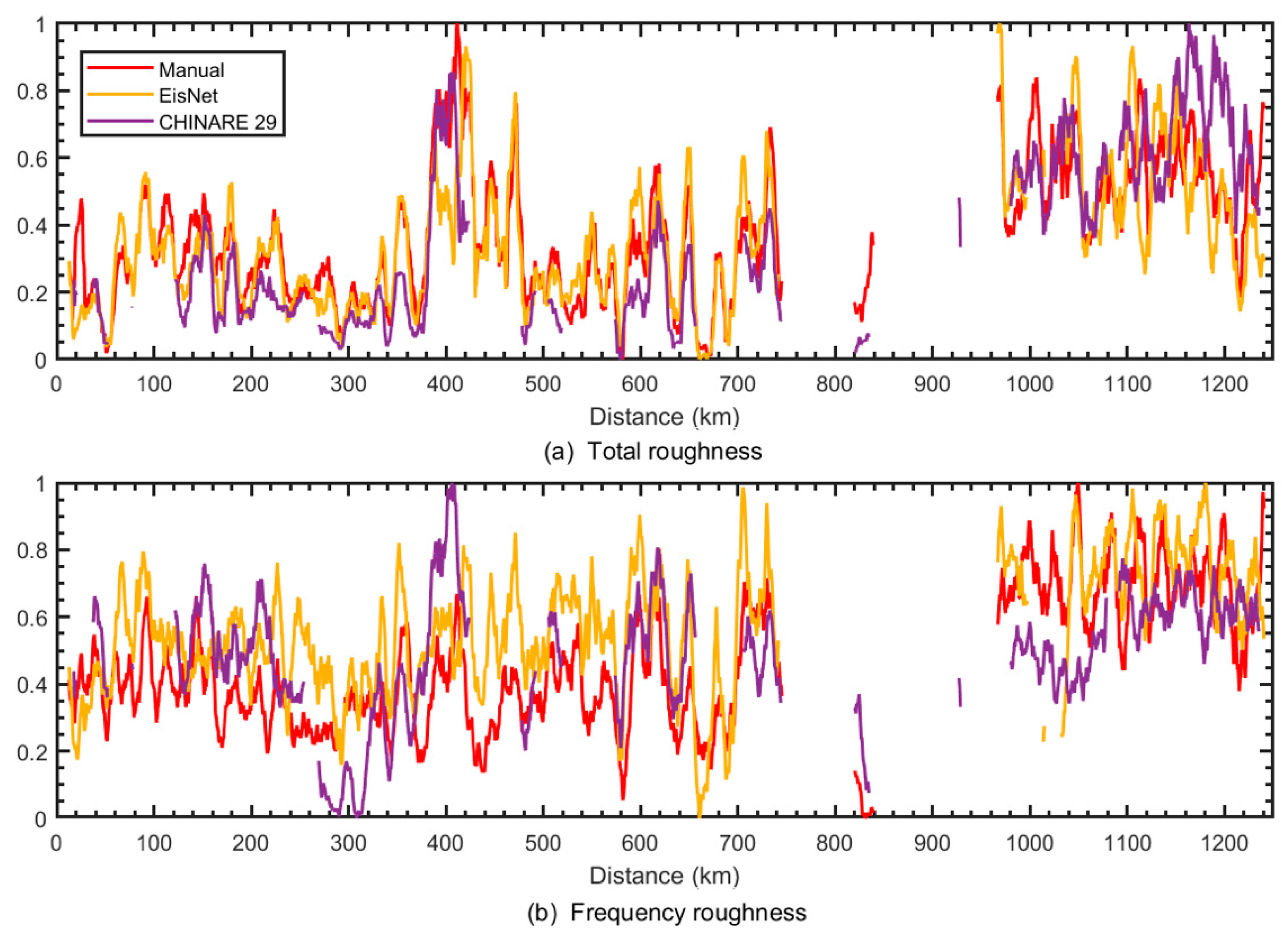 Remotesensing 14 04507 g005