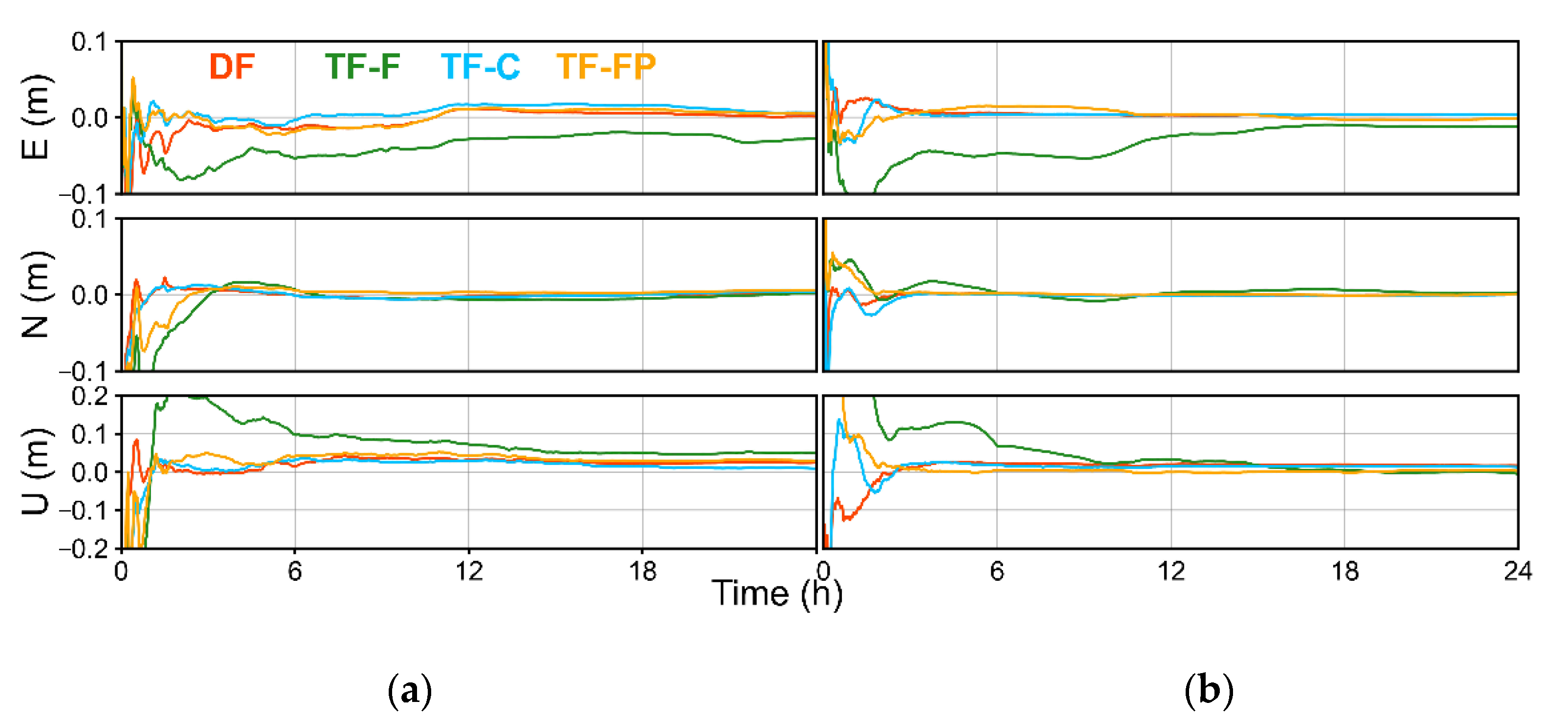 Remotesensing 14 04509 g002
