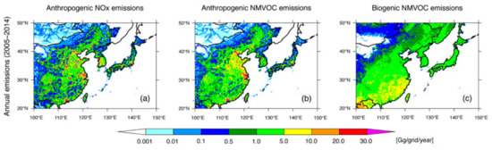 Remotesensing 14 04512 g0a3 550