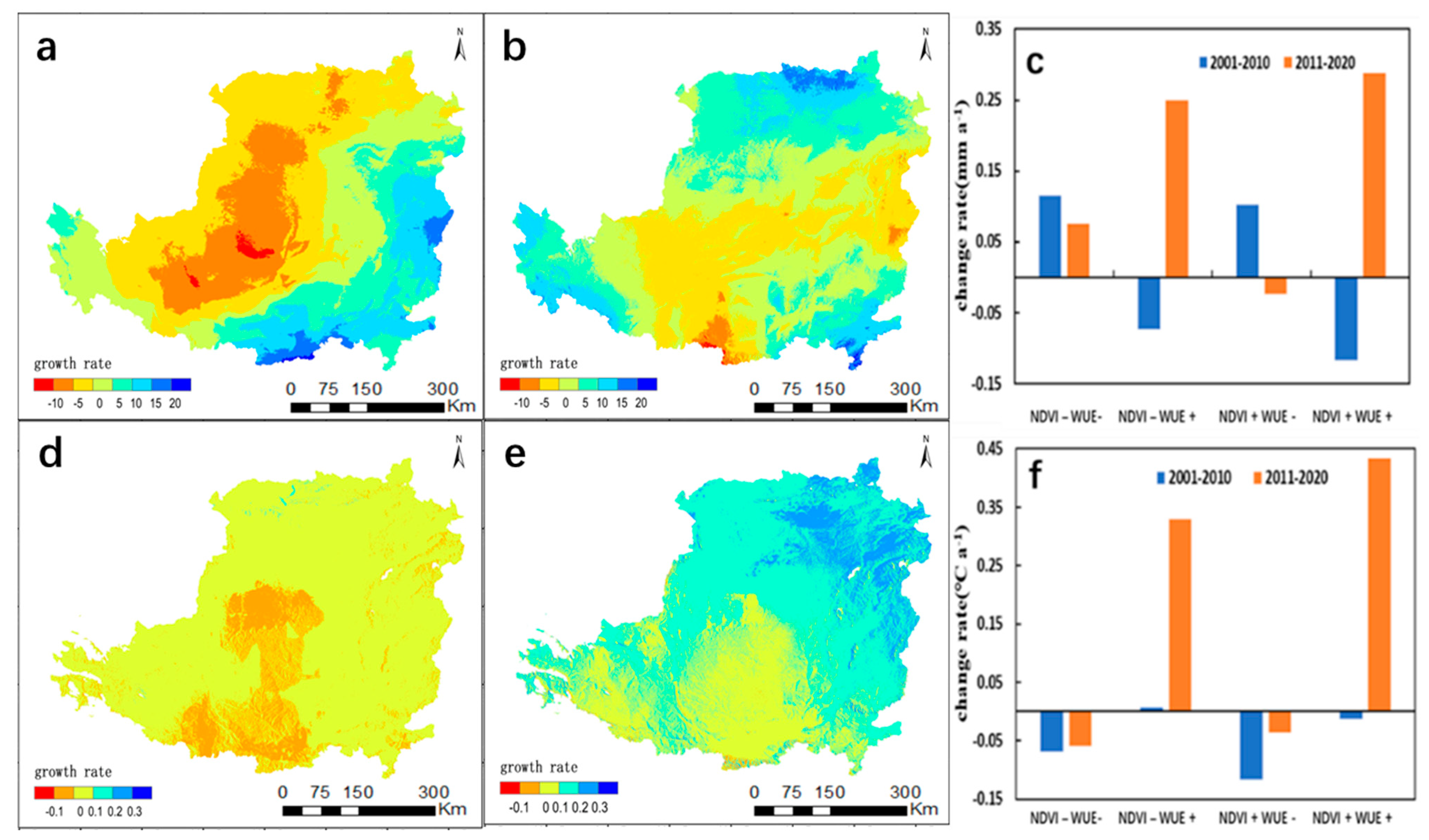 Remotesensing 14 04513 g007