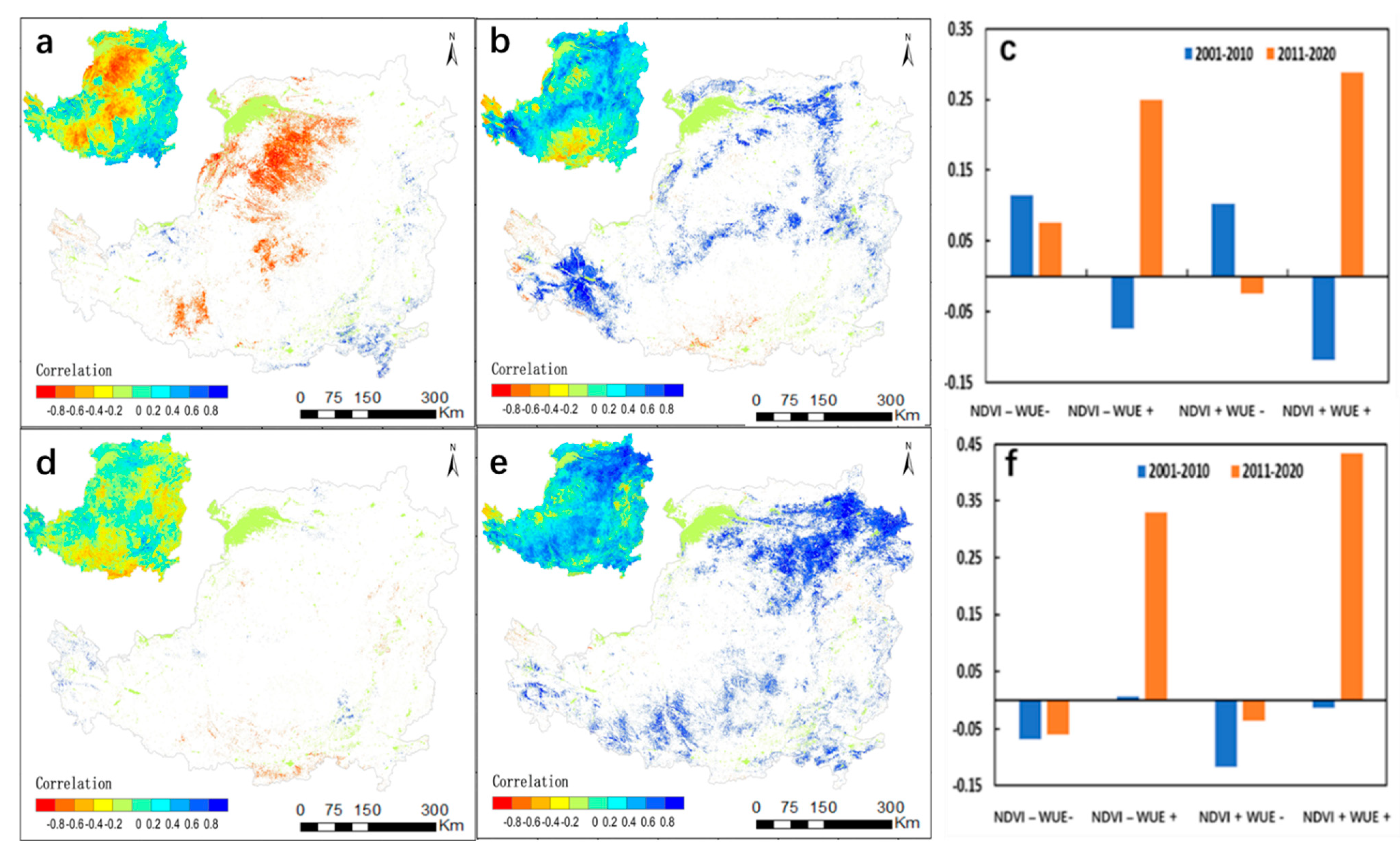 Remotesensing 14 04513 g008