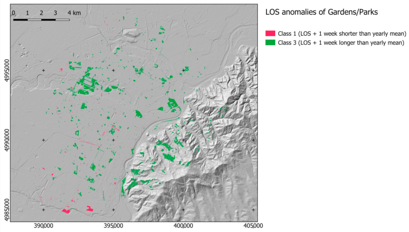 Remotesensing 14 04517 g006 Remotesensing 14 04517 g006