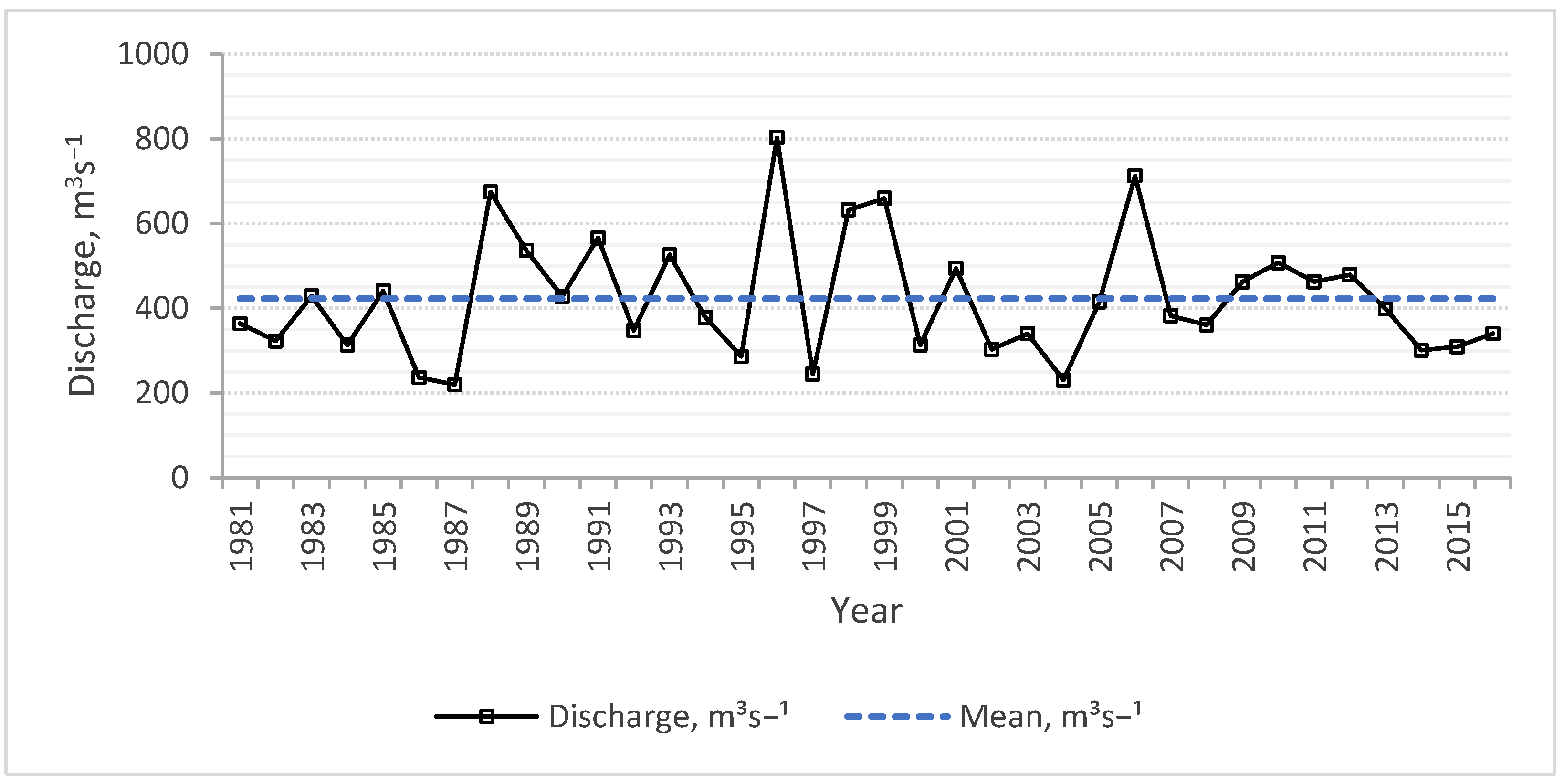 Remotesensing 14 04518 g002