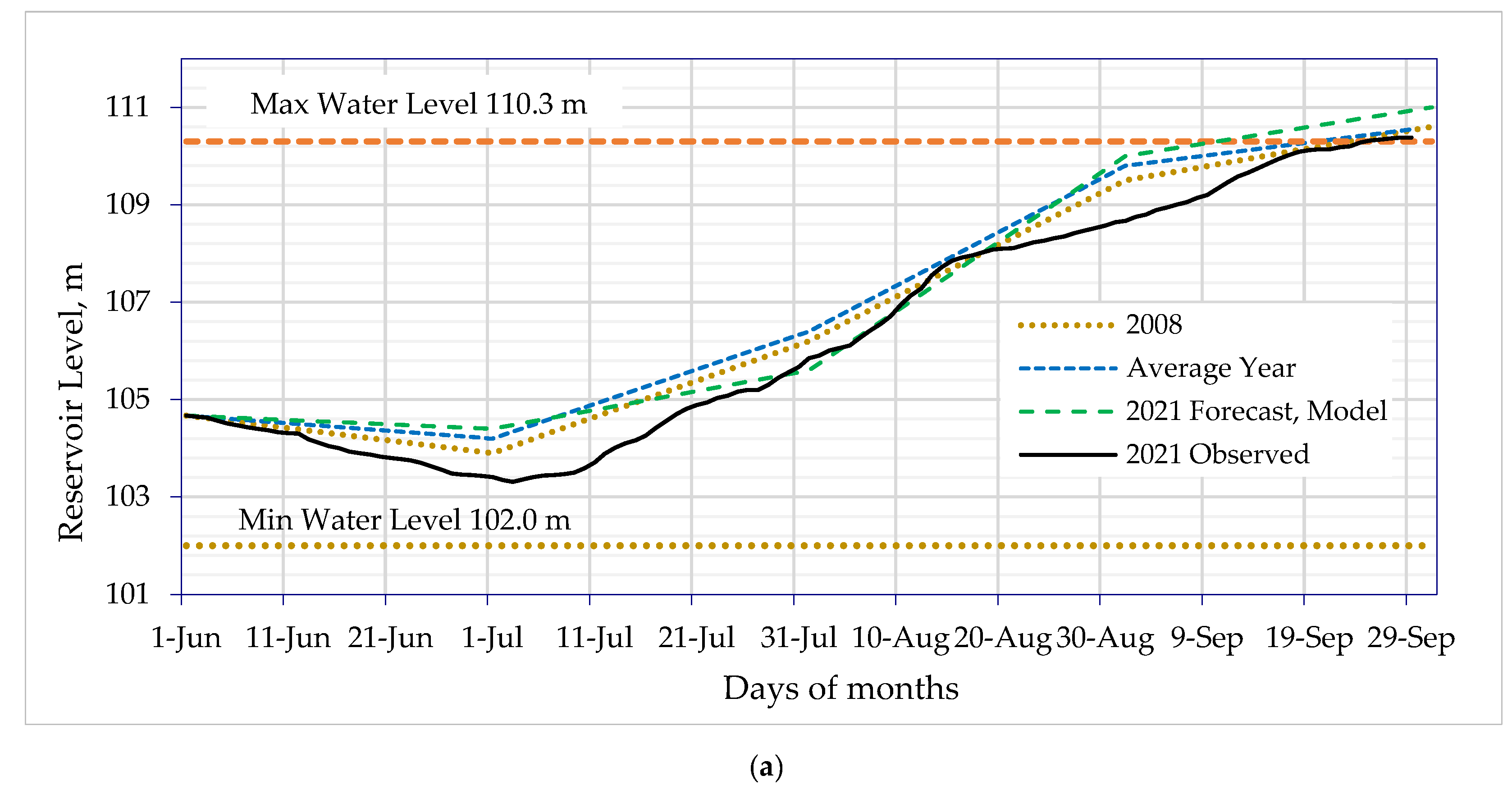 Remotesensing 14 04518 g011a