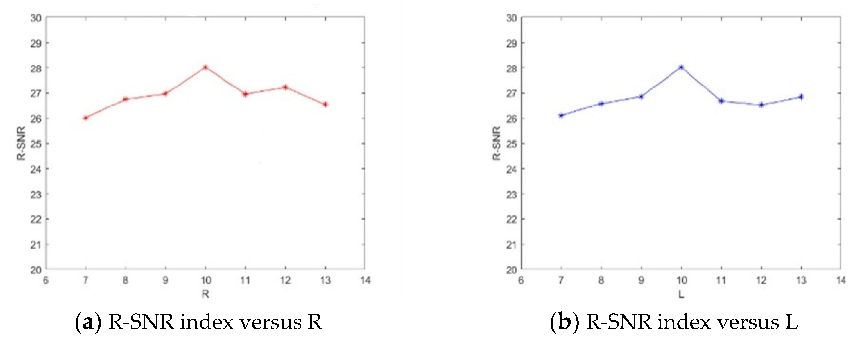 Remotesensing 14 04520 g009