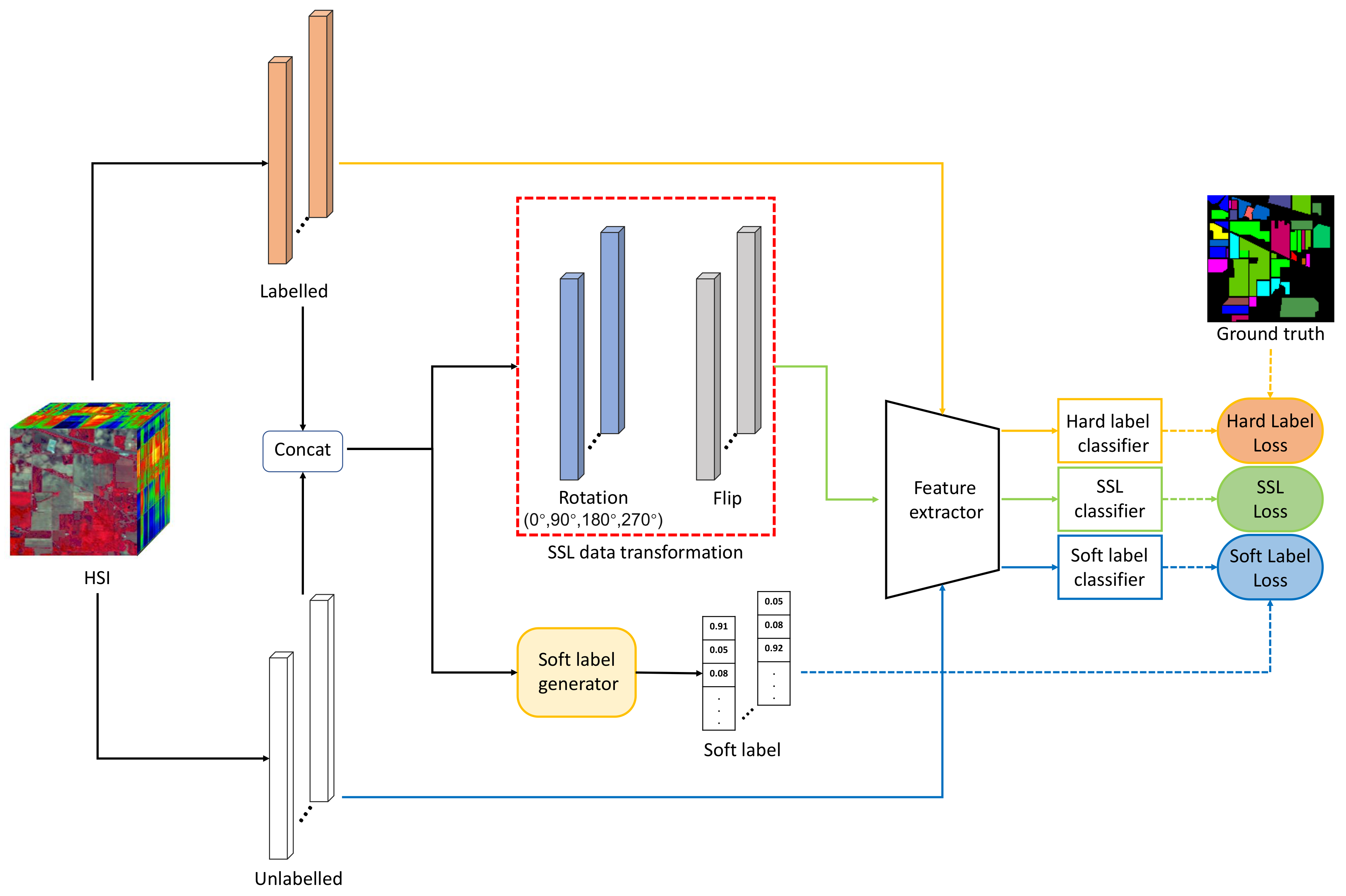 Remotesensing 14 04523 g001 Remotesensing 14 04523 g001