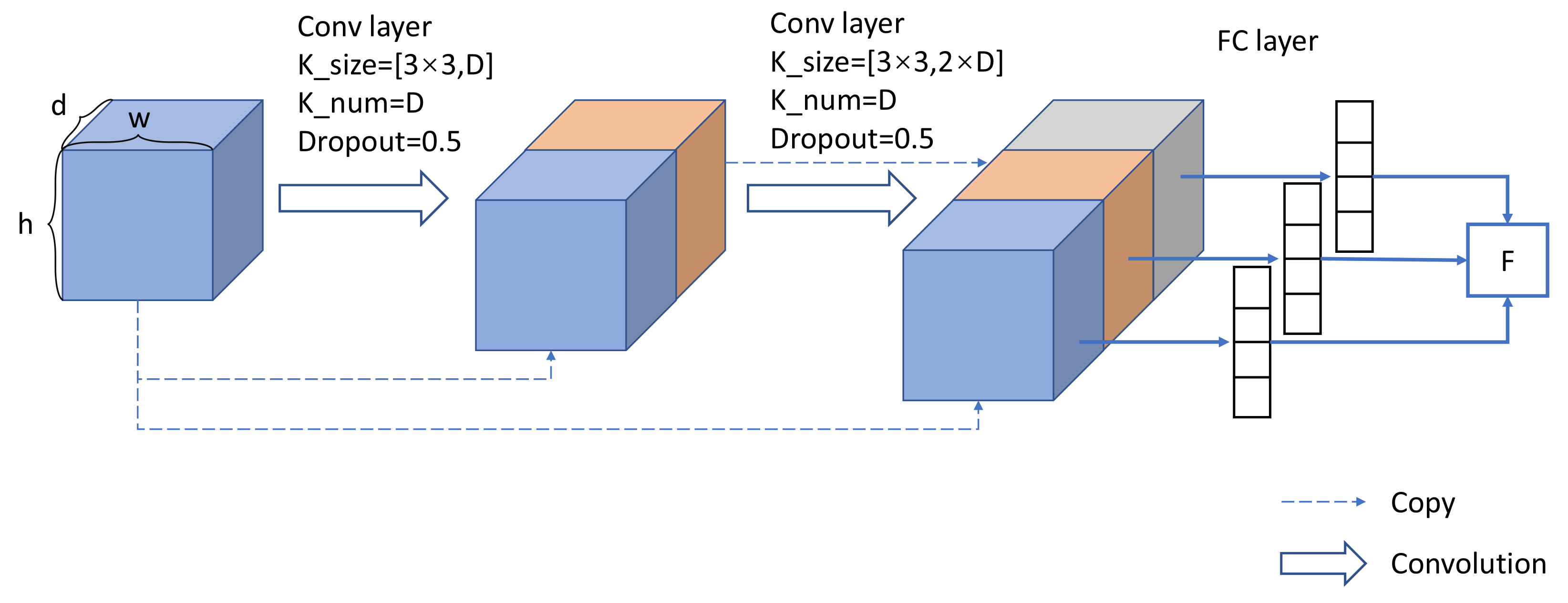 Remotesensing 14 04523 g002 Remotesensing 14 04523 g002