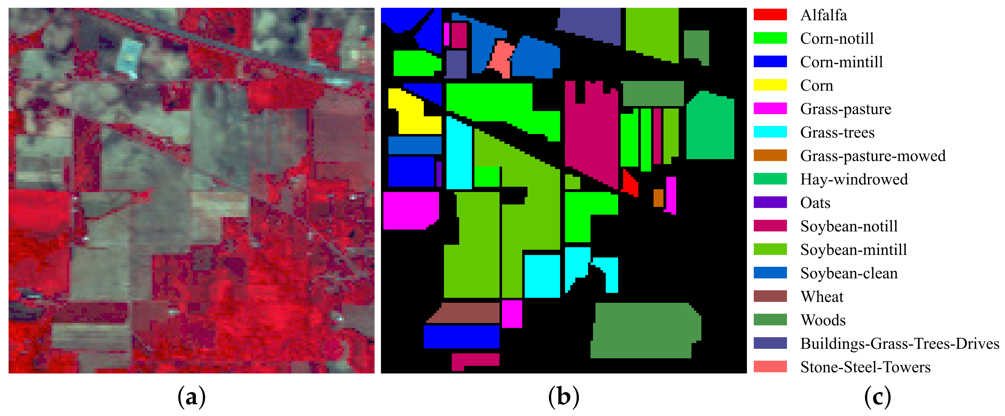 Remotesensing 14 04523 g004 Remotesensing 14 04523 g004