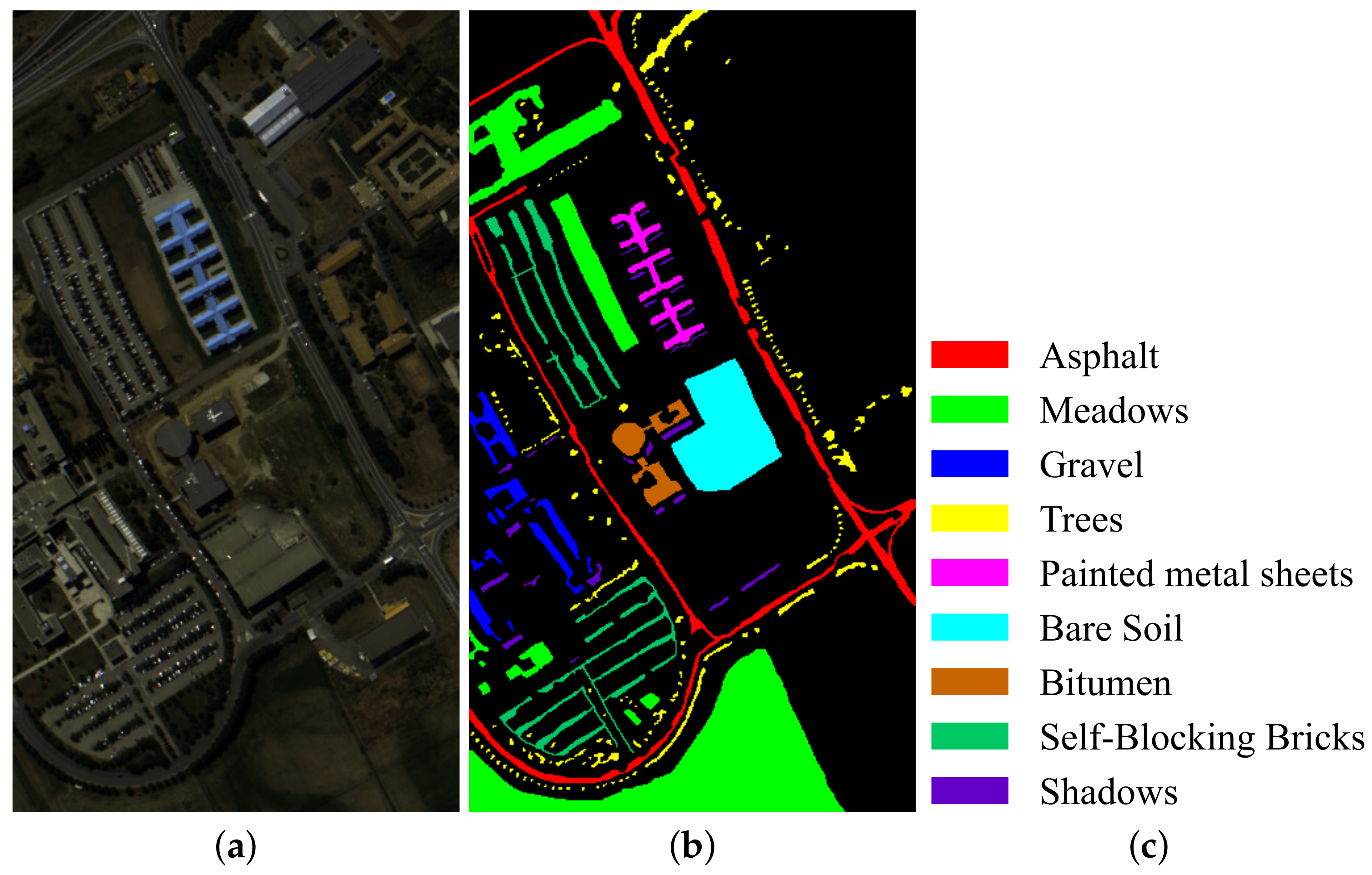 Remotesensing 14 04523 g005 Remotesensing 14 04523 g005