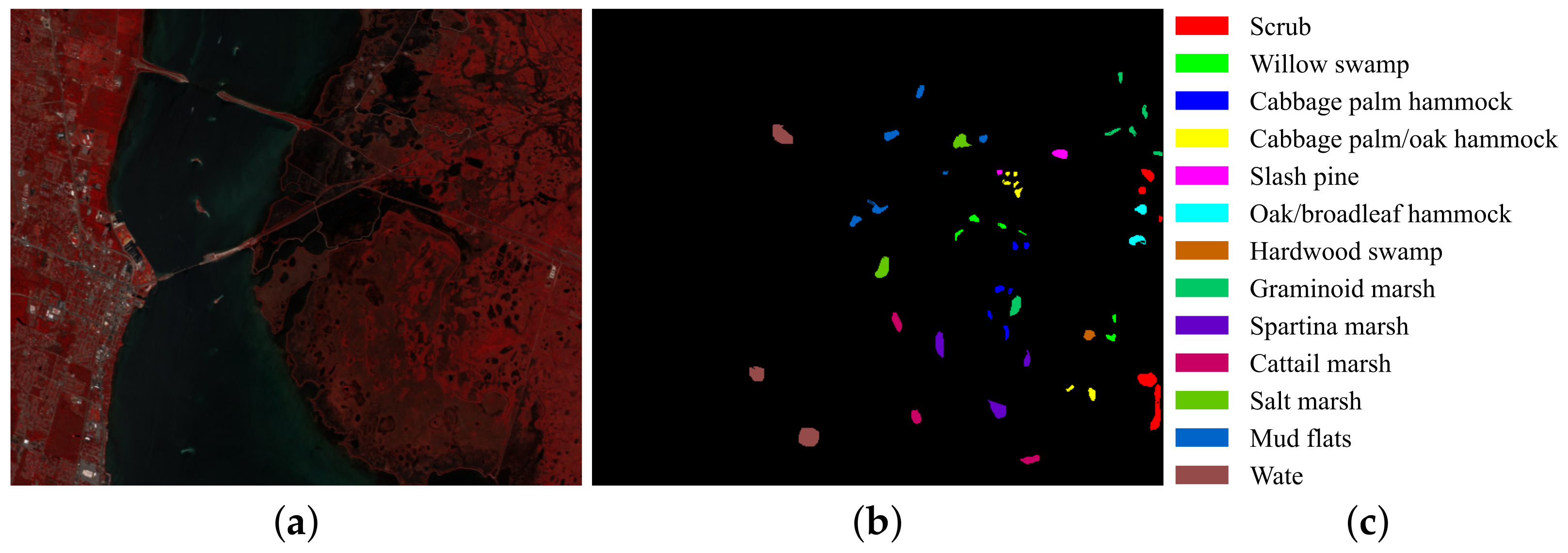 Remotesensing 14 04523 g006 Remotesensing 14 04523 g006
