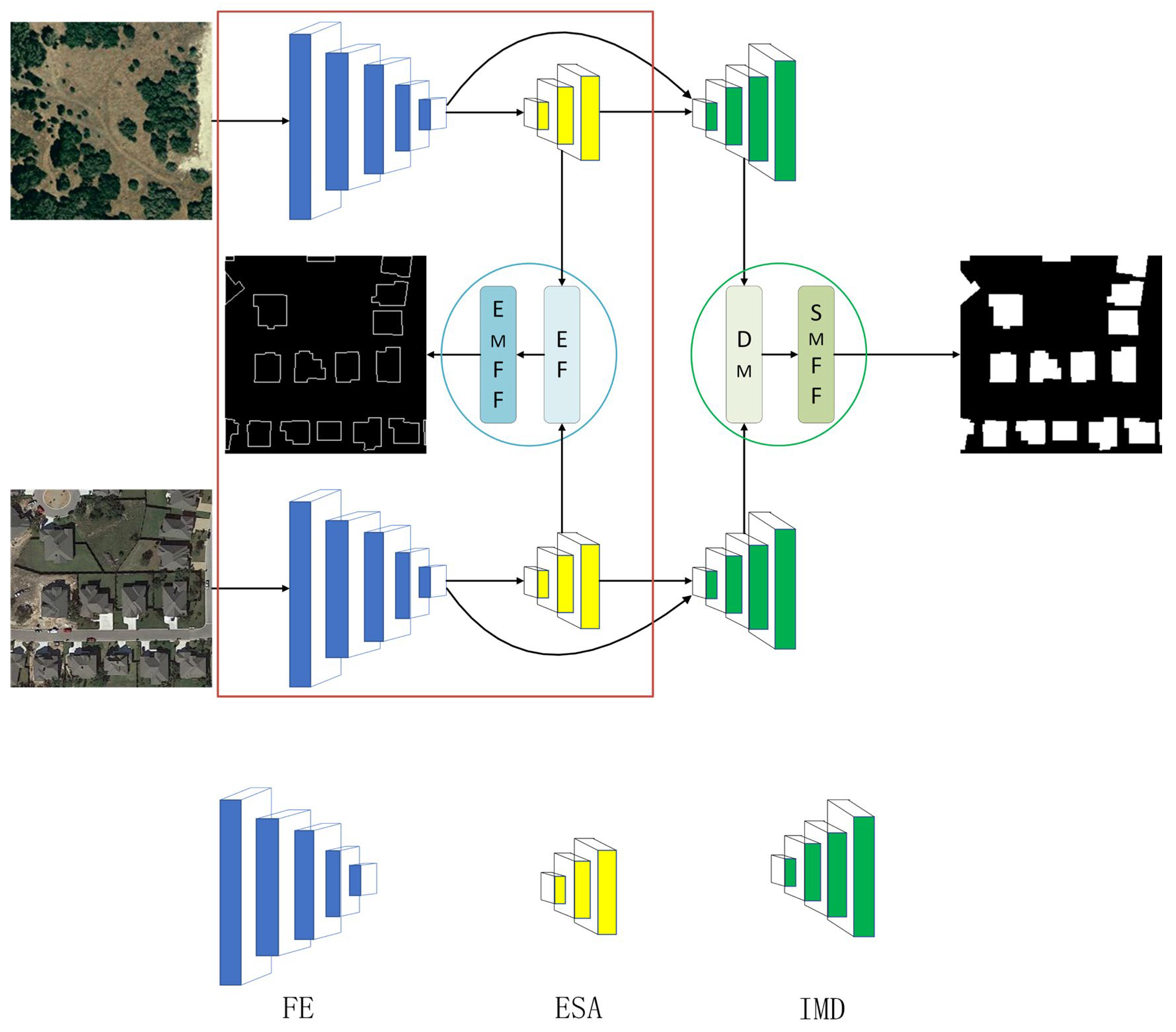 Remotesensing 14 04524 g001 Remotesensing 14 04524 g001