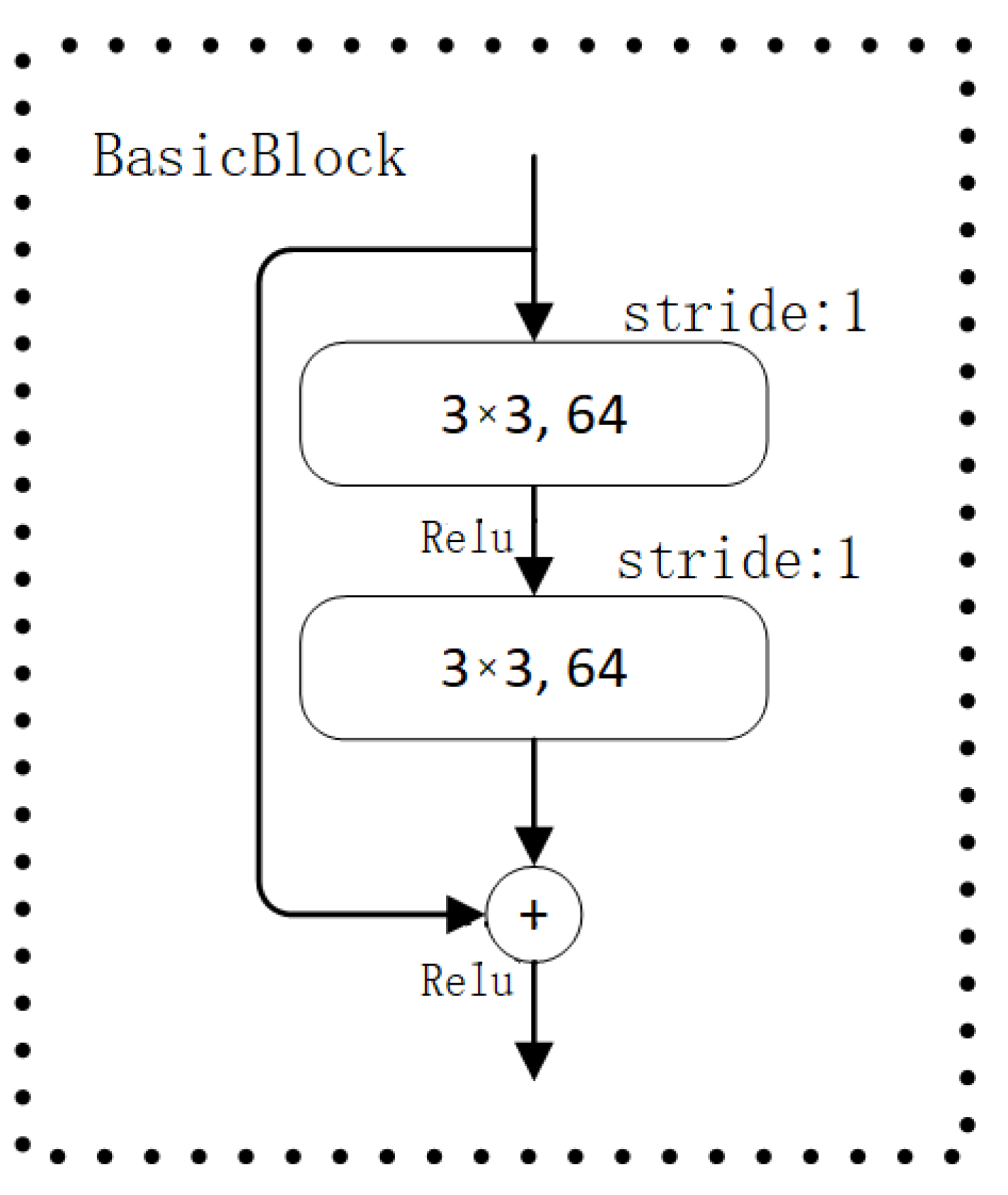 Remotesensing 14 04524 g003 Remotesensing 14 04524 g003