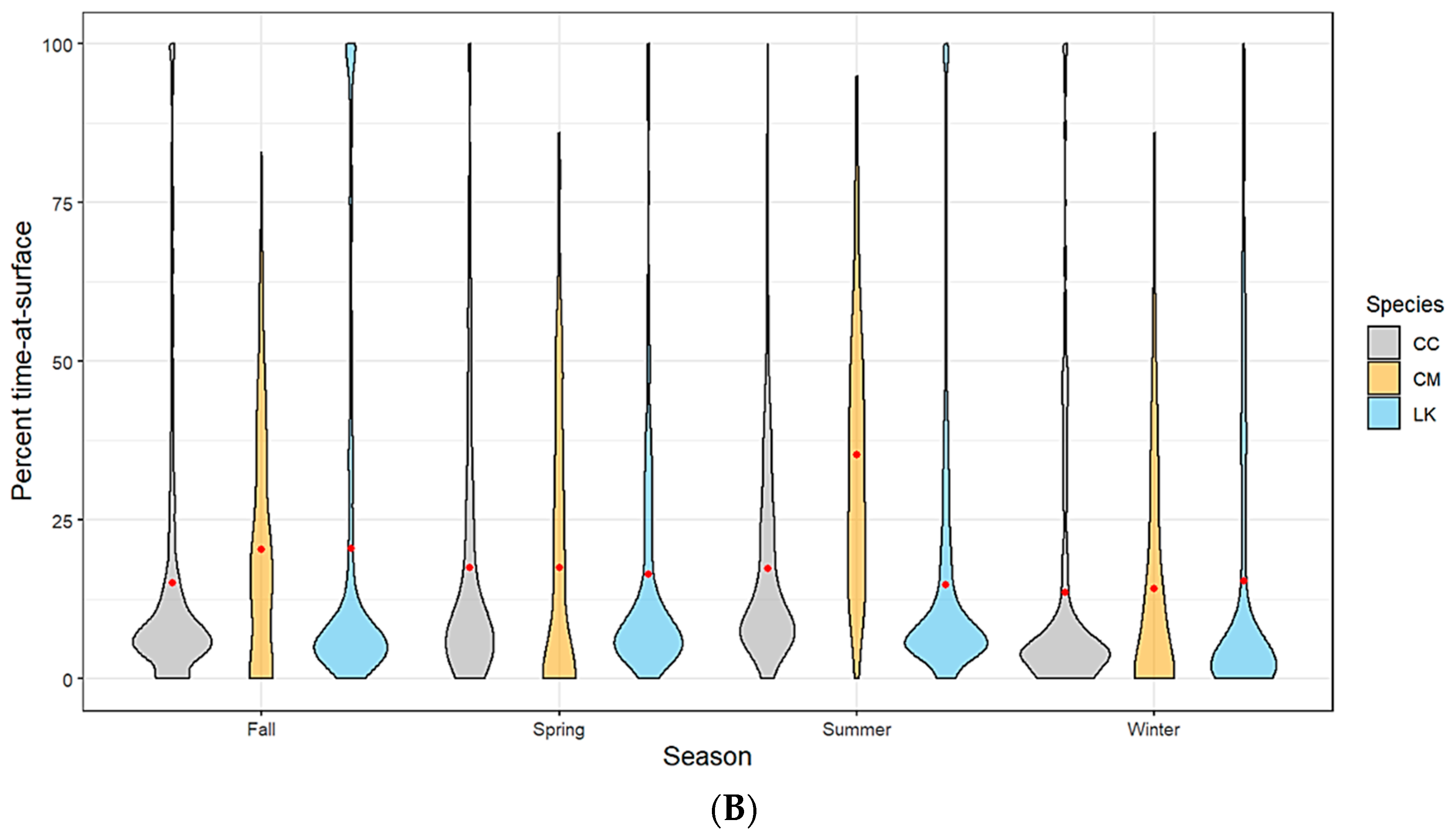 Remotesensing 14 04534 g002b
