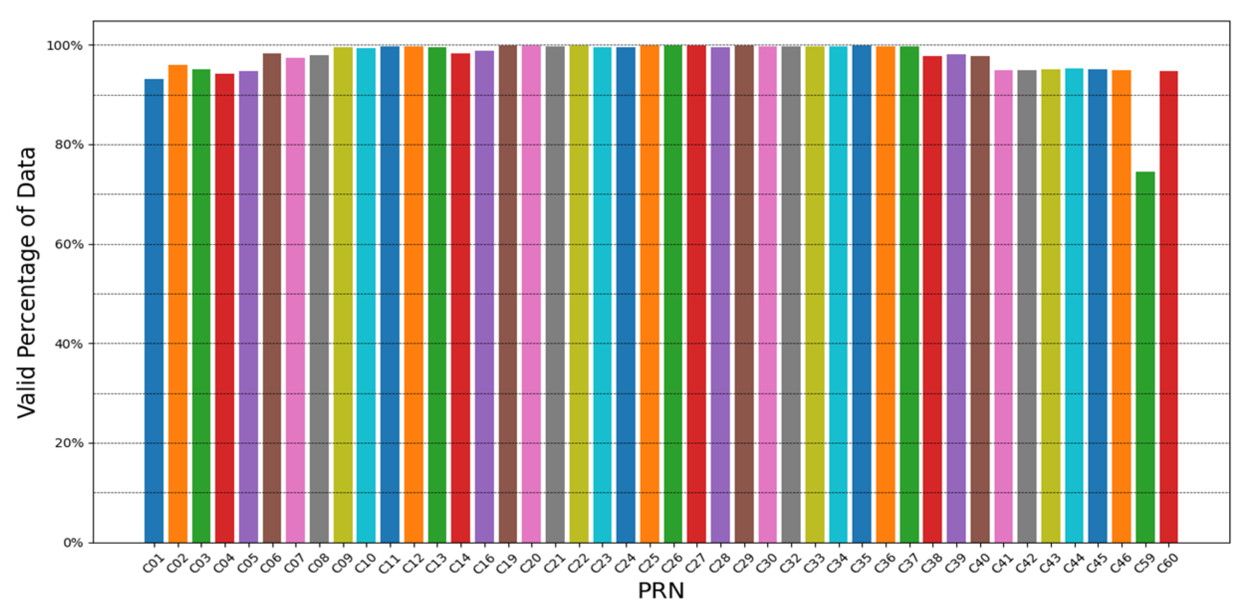 Remotesensing 14 04535 g001