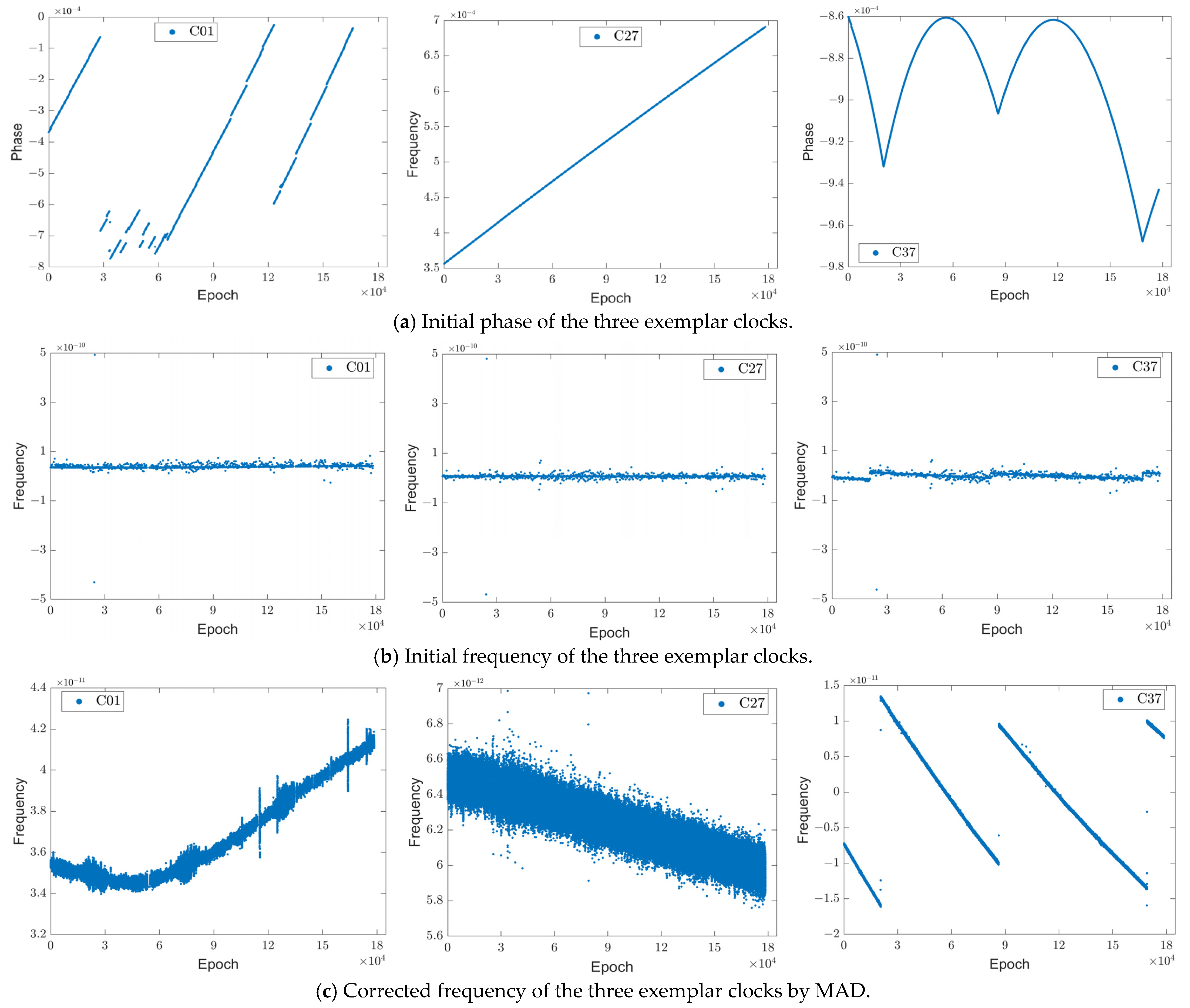 Remotesensing 14 04535 g002