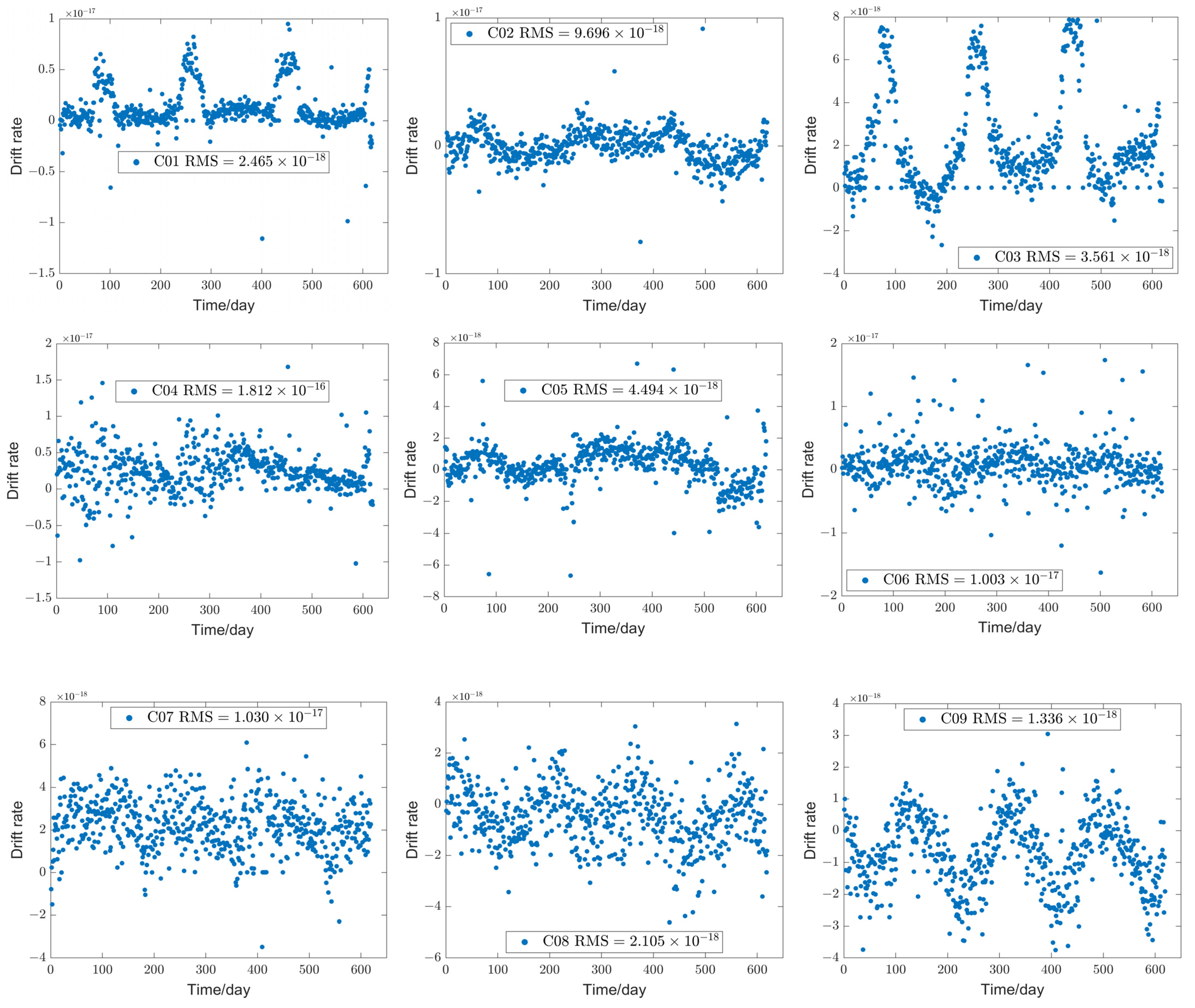 Remotesensing 14 04535 g007a