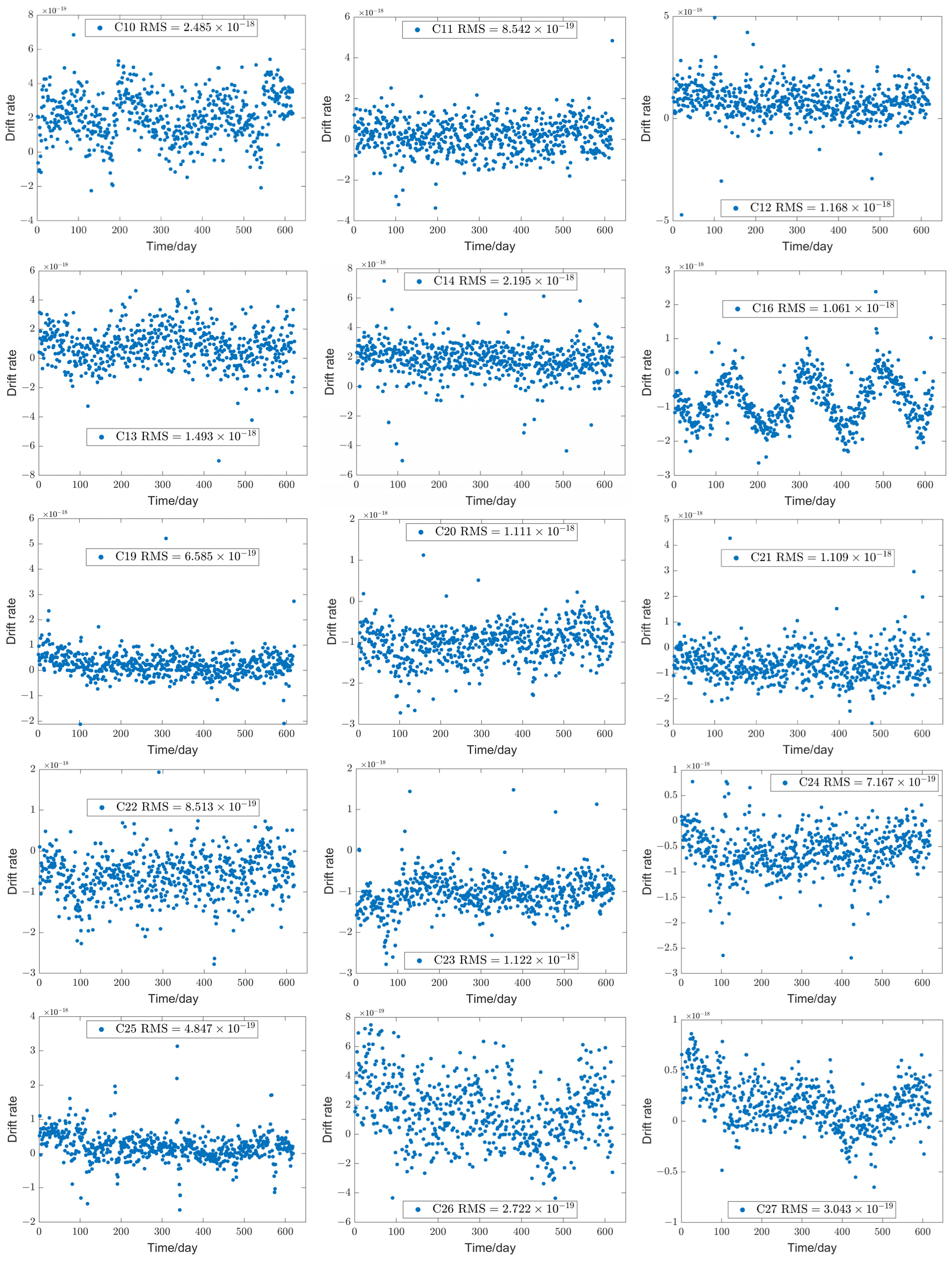 Remotesensing 14 04535 g007b