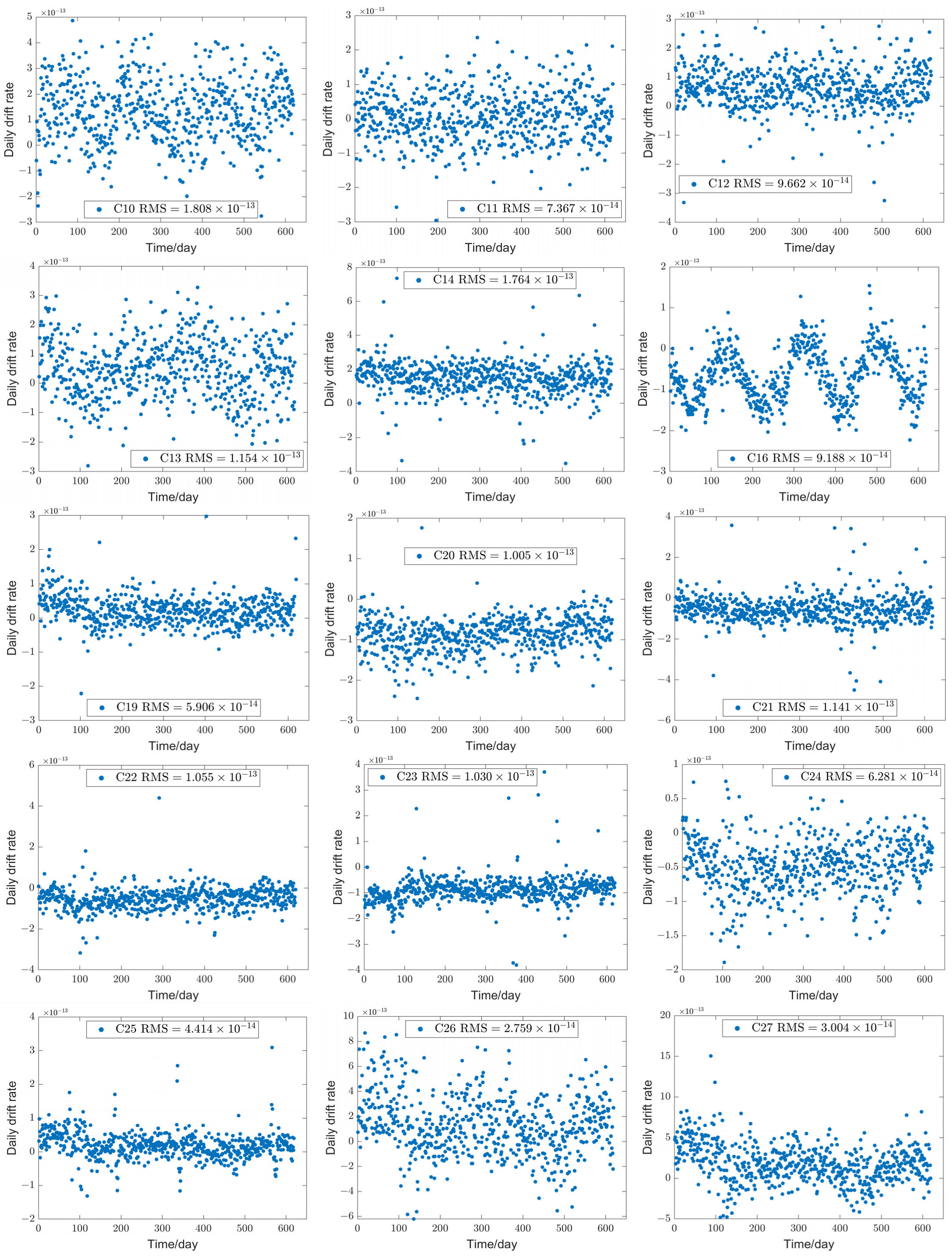 Remotesensing 14 04535 g008b