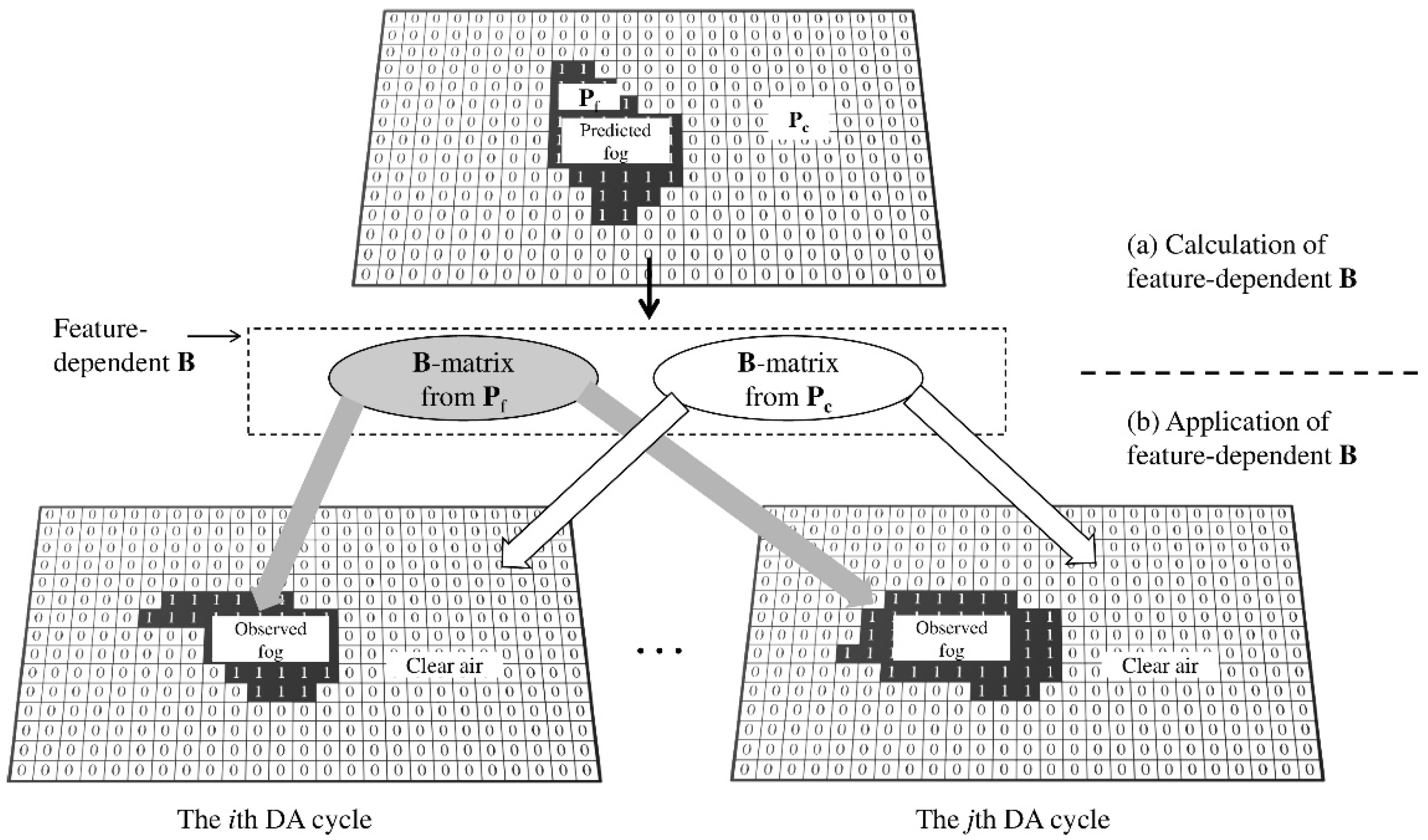 Remotesensing 14 04537 g004 Remotesensing 14 04537 g004