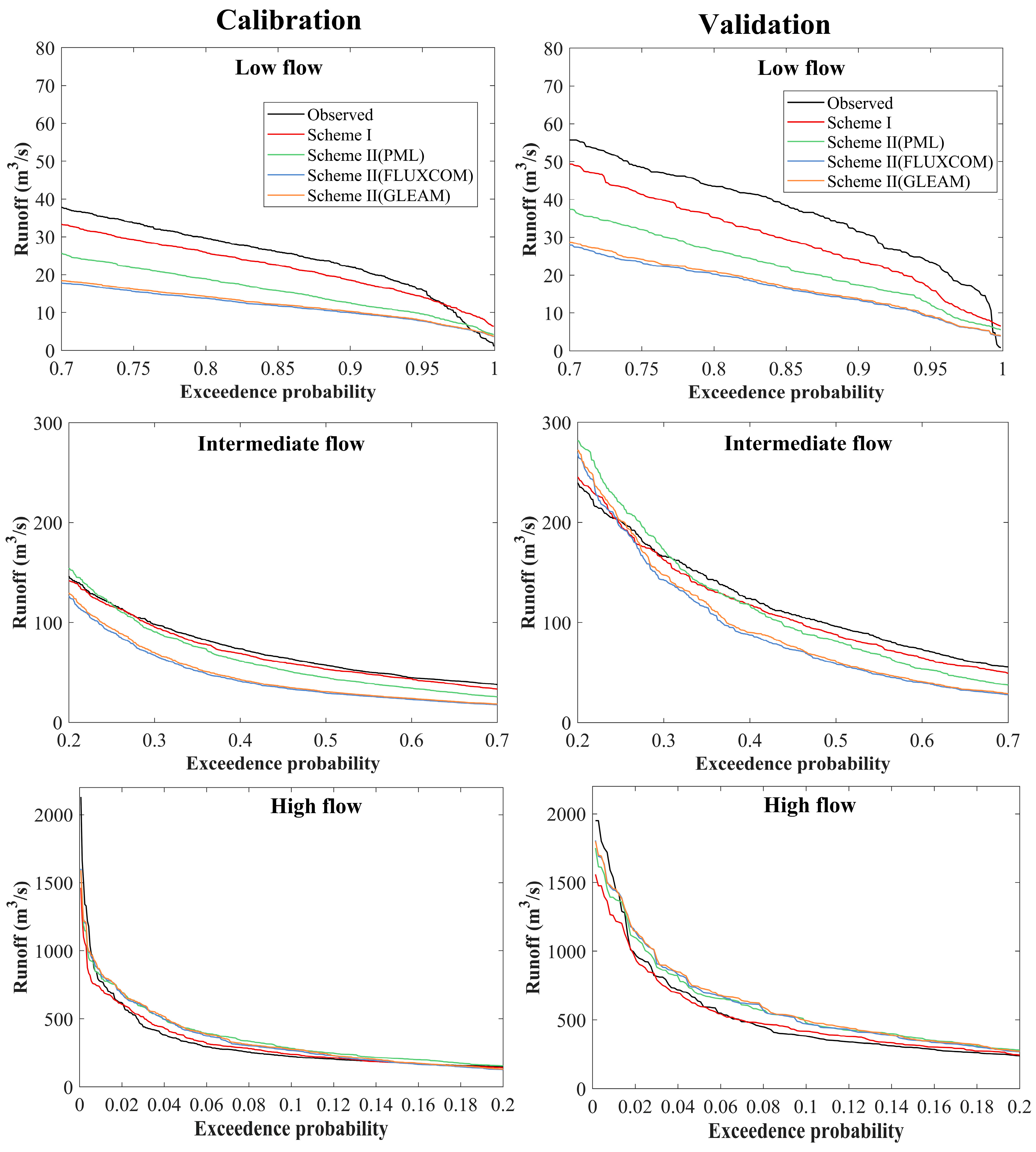 Remotesensing 14 04546 g010