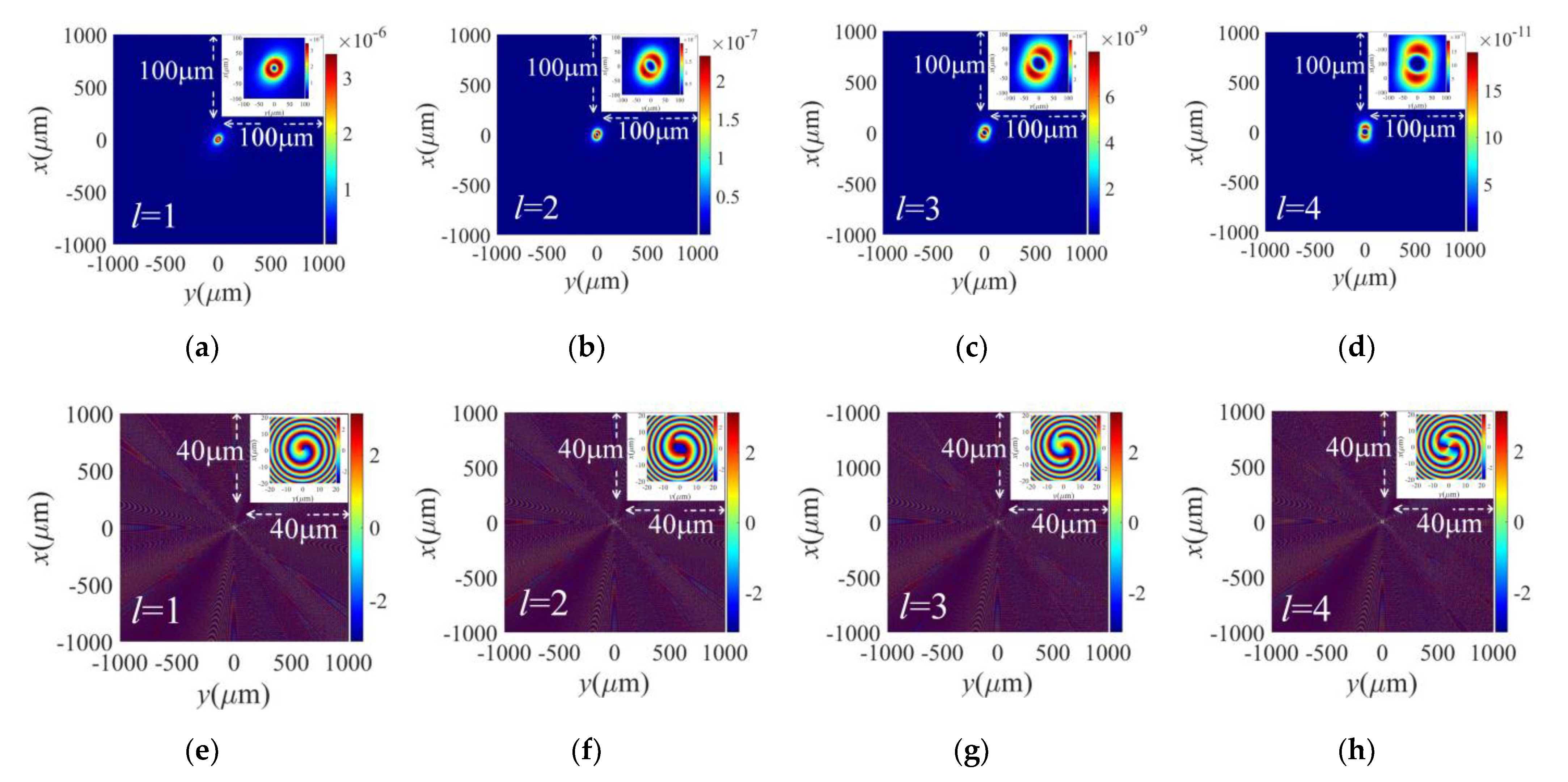 Remotesensing 14 04550 g011